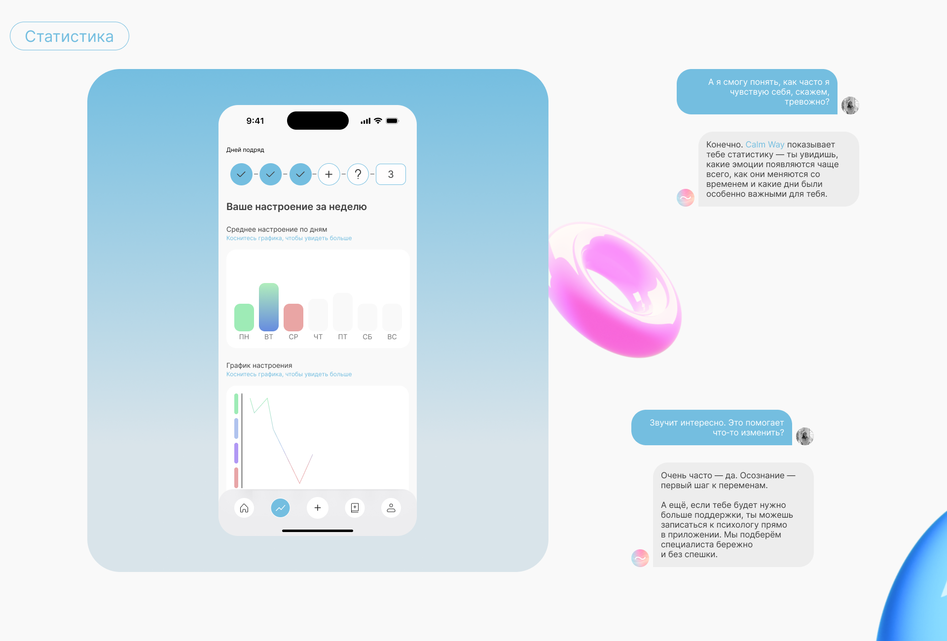 CalmWay Mood Tracking App — Изображение №9 — Интерфейсы на Dprofile
