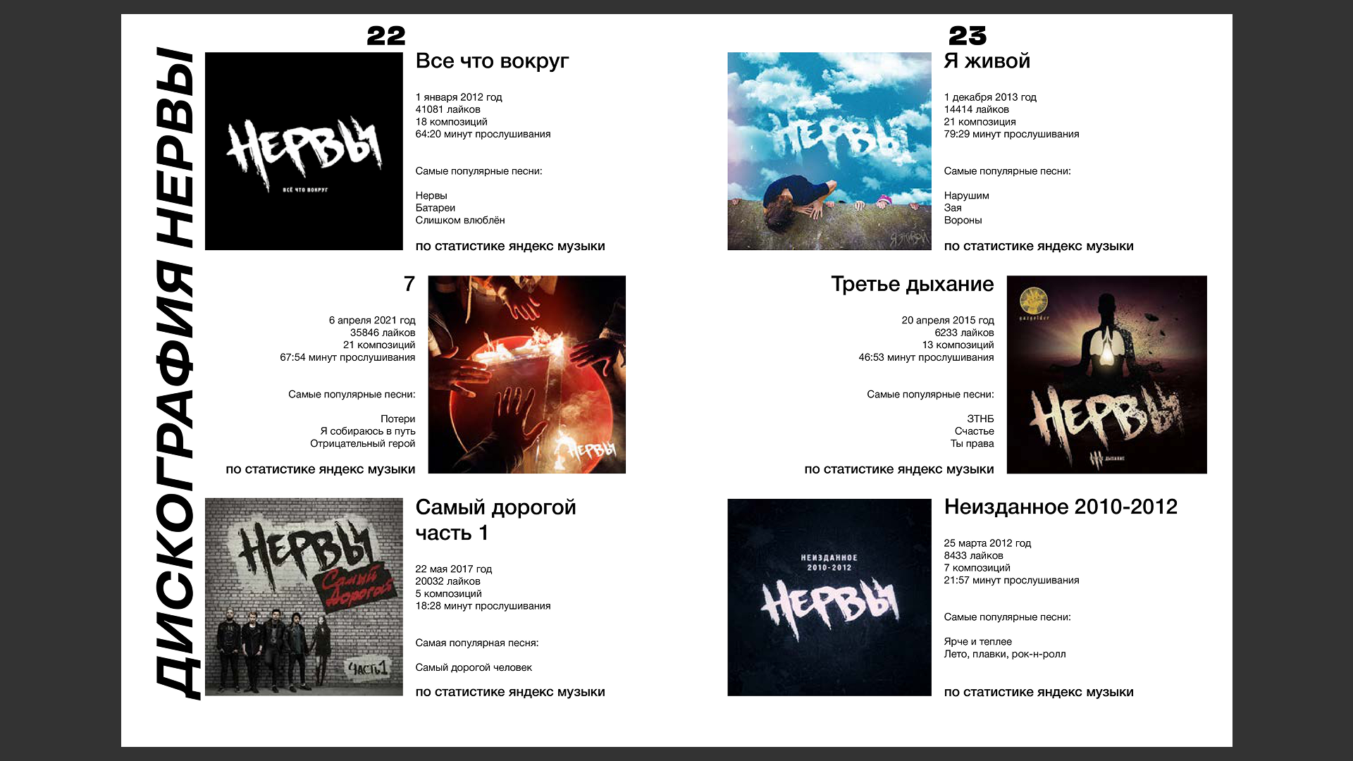 Журнал о группе Нервы — Изображение №15 — Графика на Dprofile