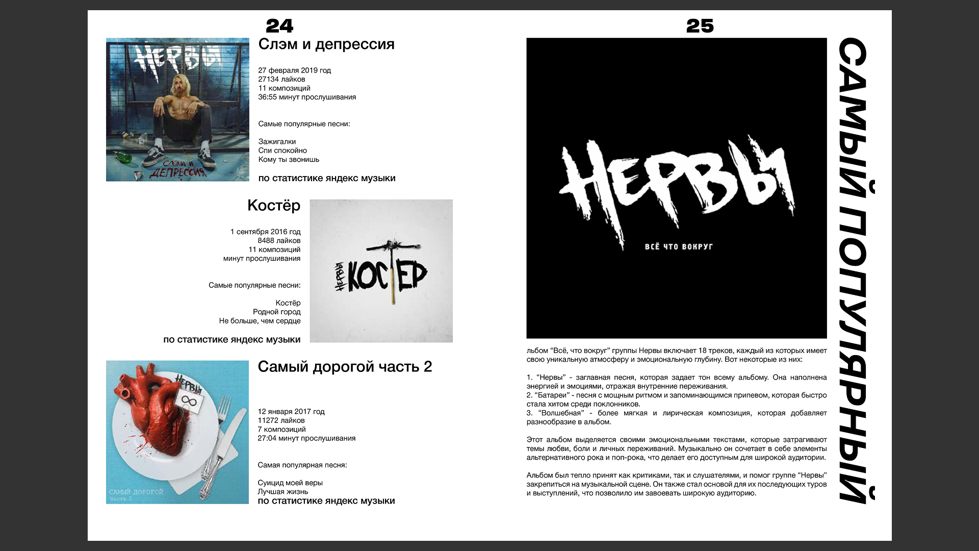 Журнал о группе Нервы — Изображение №16 — Графика на Dprofile