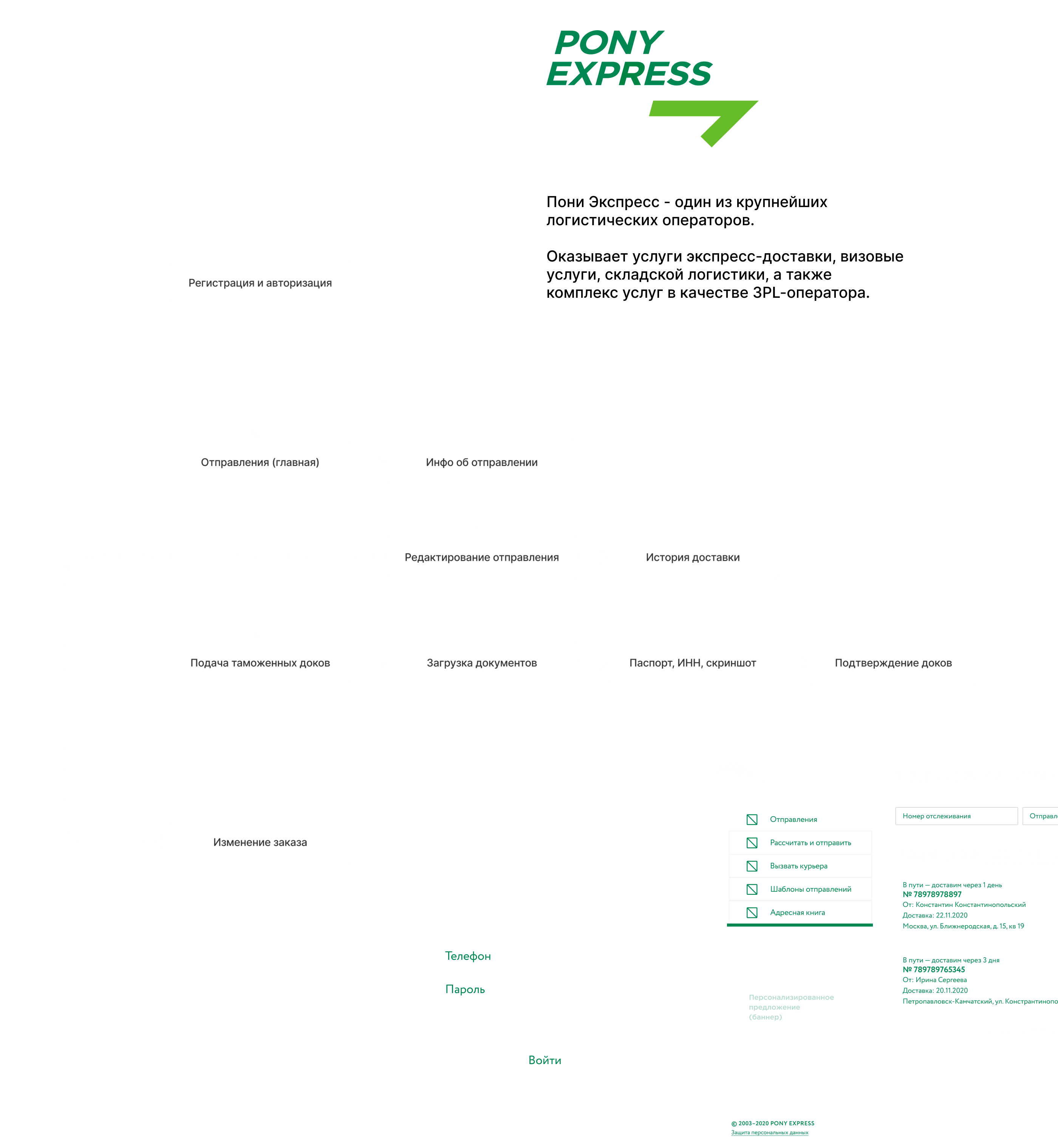 Pony Express — Изображение №1 — Интерфейсы на Dprofile
