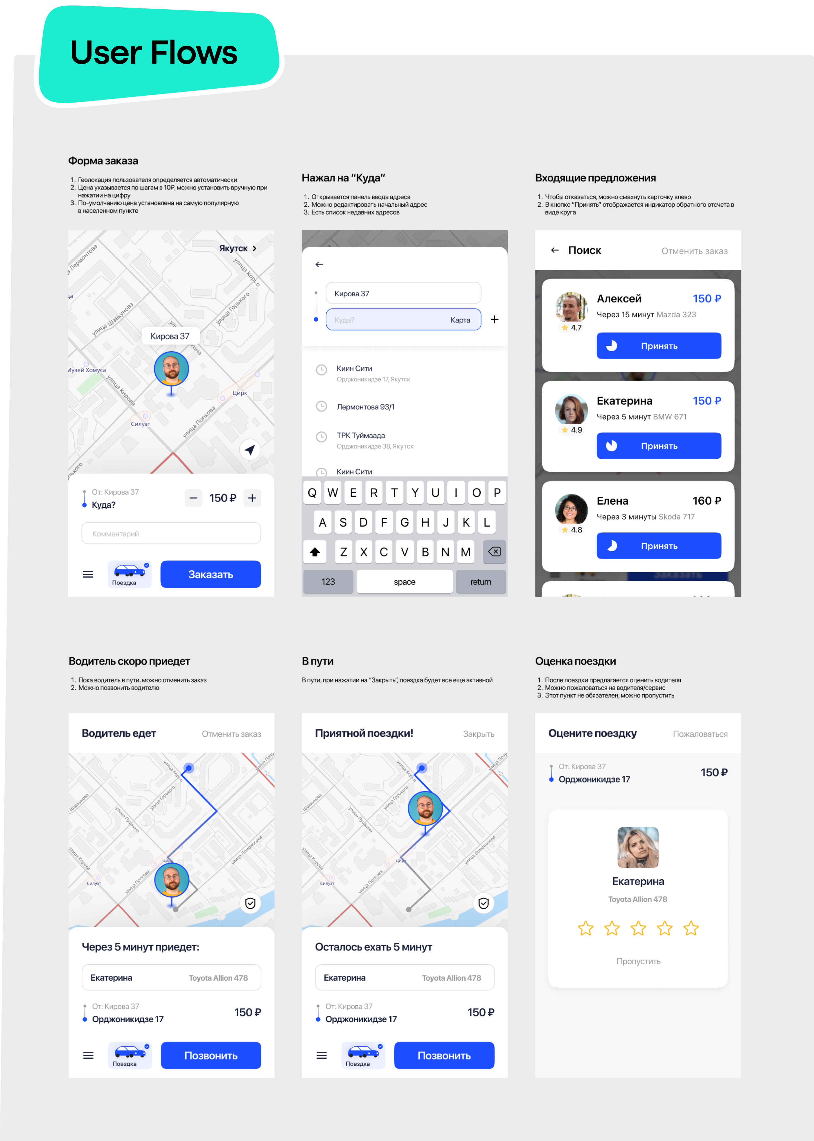 Приложение для заказа поездок «Go Drive» — Изображение №4 — Интерфейсы на Dprofile