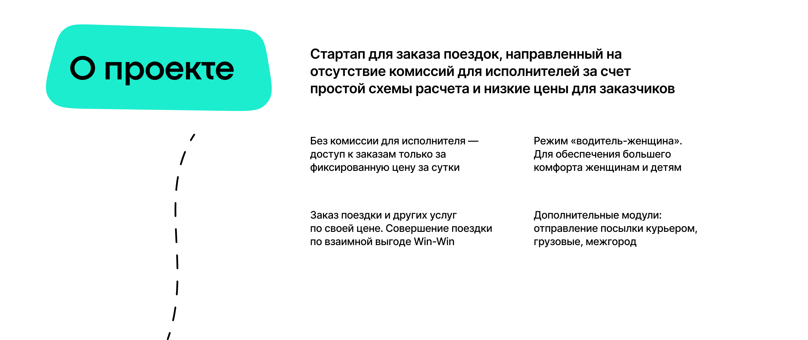 Приложение для заказа поездок «Go Drive» — Изображение №2 — Интерфейсы на Dprofile
