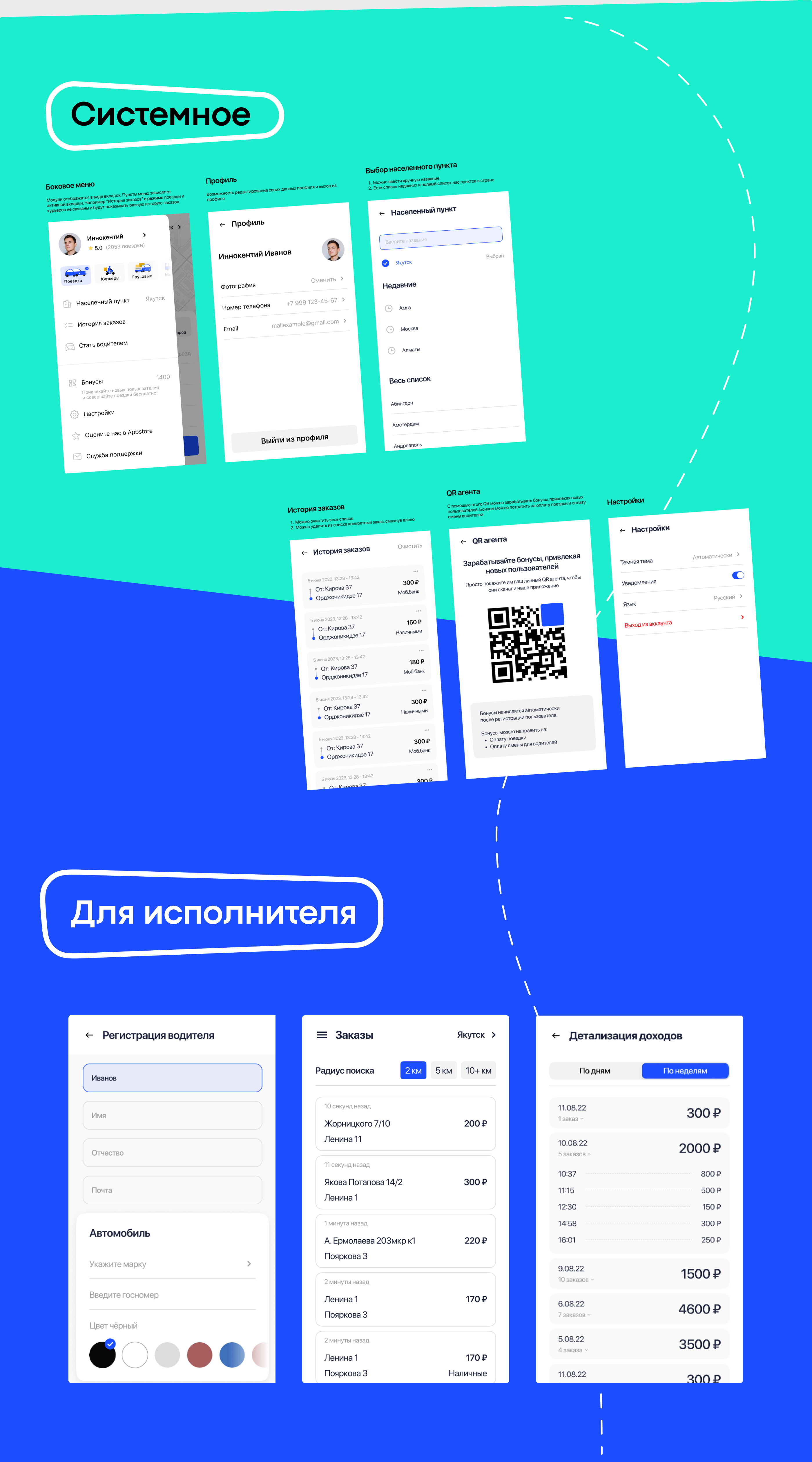 Приложение для заказа поездок «Go Drive» — Изображение №5 — Интерфейсы на Dprofile
