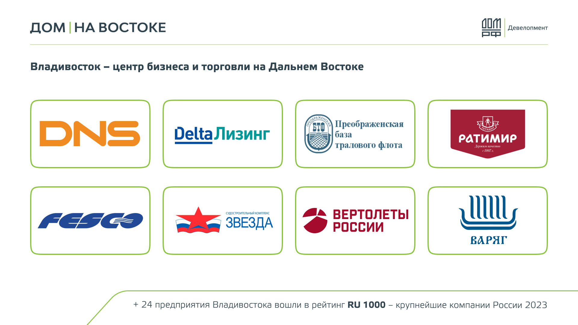 «ДОМ на Востоке» — Изображение №14 — Маркетинг на Dprofile