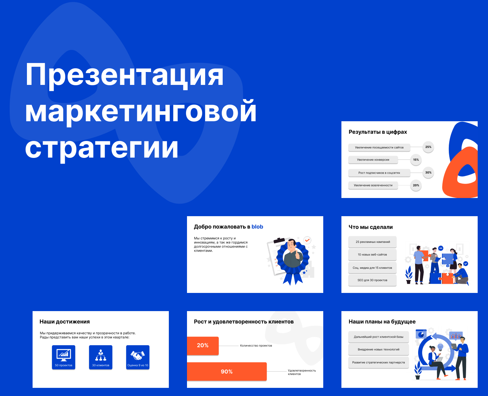 Презентация маркетинговой стратегии на Dprofile