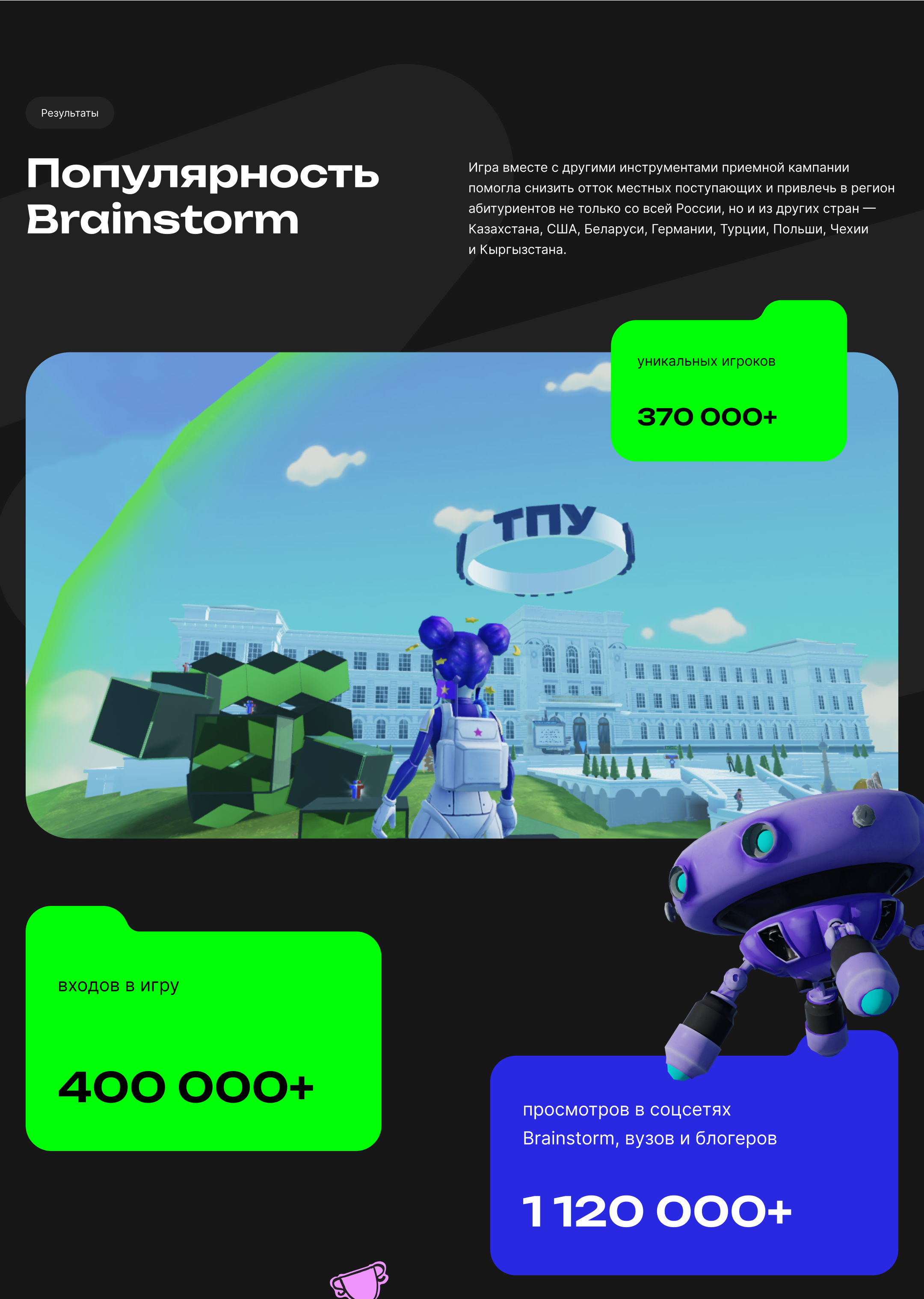 Brainstorm: игра для абитуриентов — Изображение №9 — Интерфейсы, Маркетинг на Dprofile