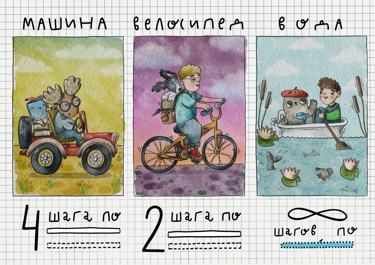 Настольная игра "Арт-краеведение" — Изображение №20 — Иллюстрация, Маркетинг на Dprofile