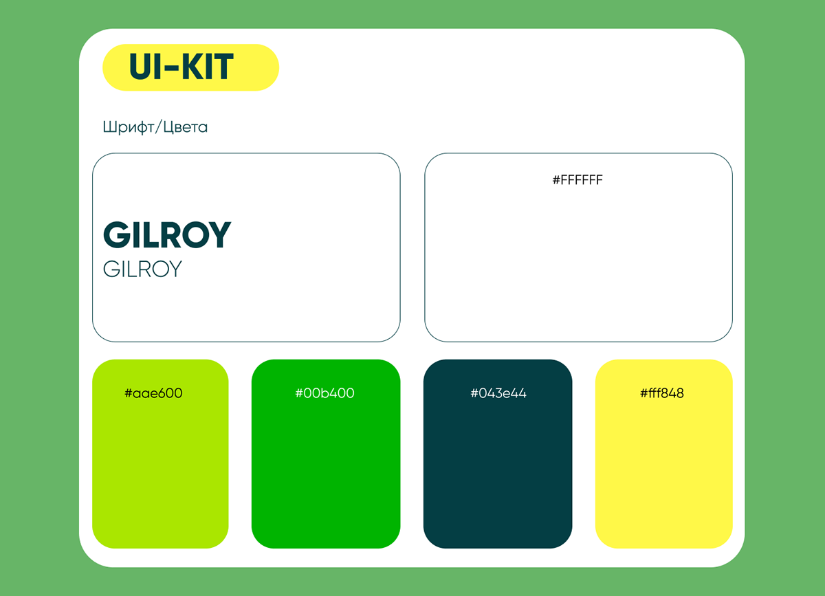 Баннеры для "Перекресток Впрок" — Изображение №3 — Интерфейсы, Маркетинг на Dprofile