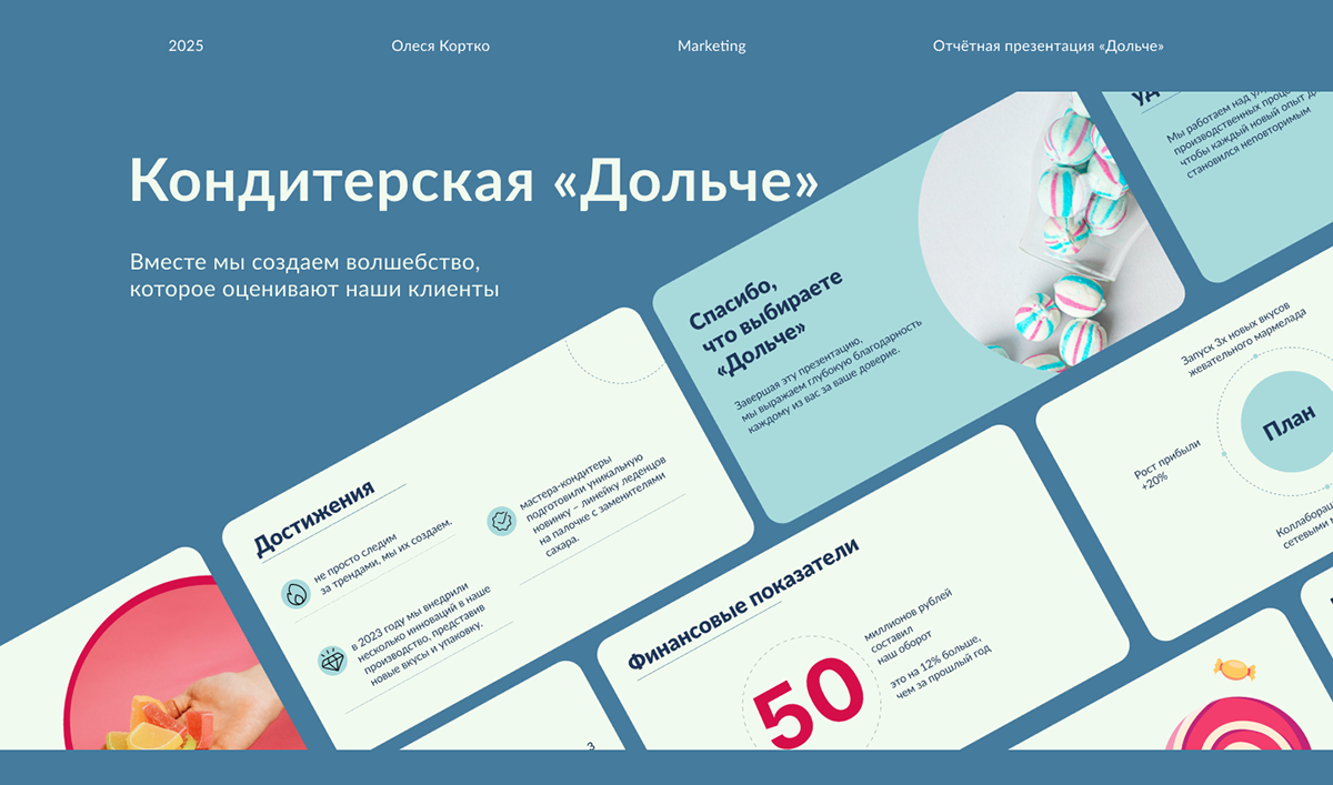 Отчетная презентация для кондитерской компании "Дольче" — Изображение №1 — Интерфейсы, Маркетинг на Dprofile