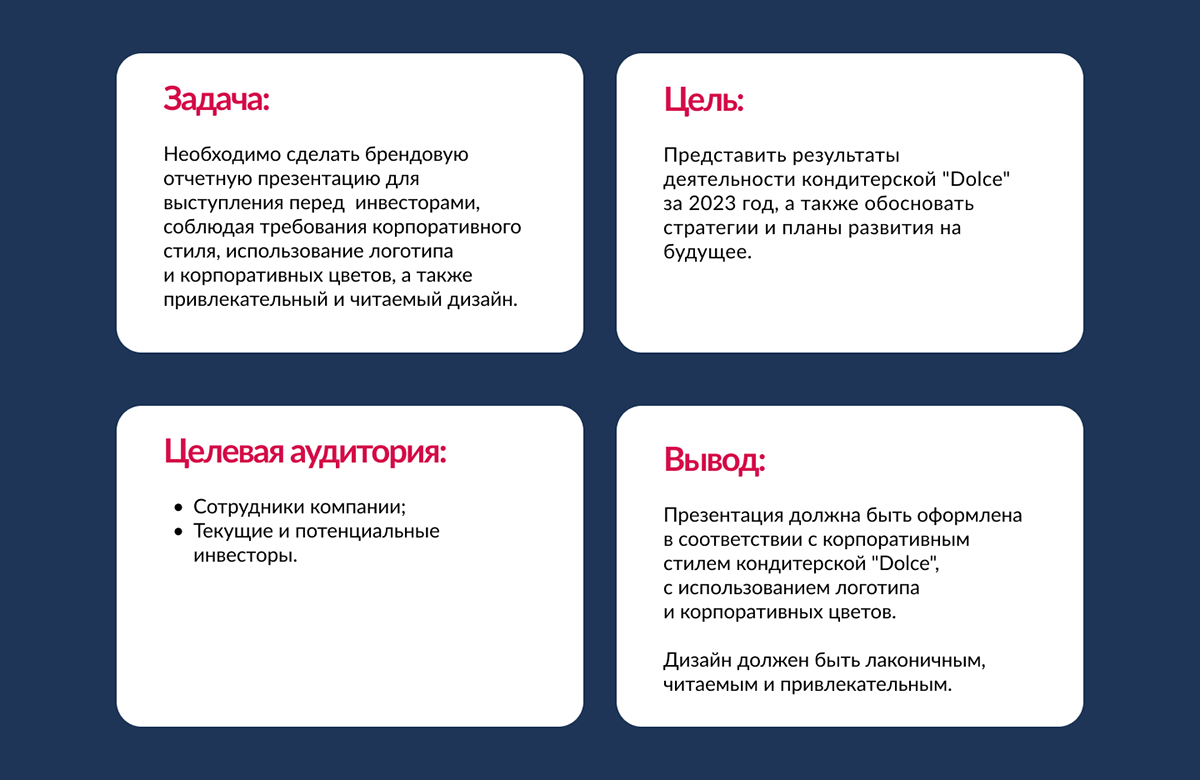 Отчетная презентация кондитерской Dolce — Изображение №2 — Графика, Маркетинг на Dprofile