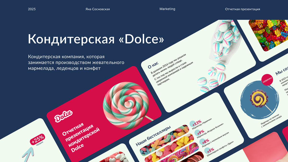 Отчетная презентация кондитерской Dolce — Изображение №1 — Графика, Маркетинг на Dprofile