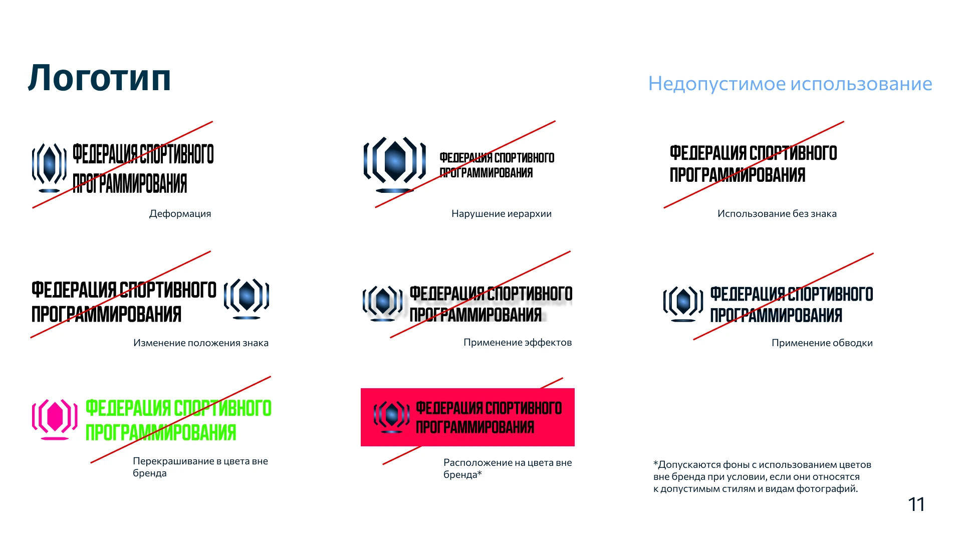 Брендинг | ФСП Федерация спортивного программирования — Изображение №12 — Брендинг на Dprofile