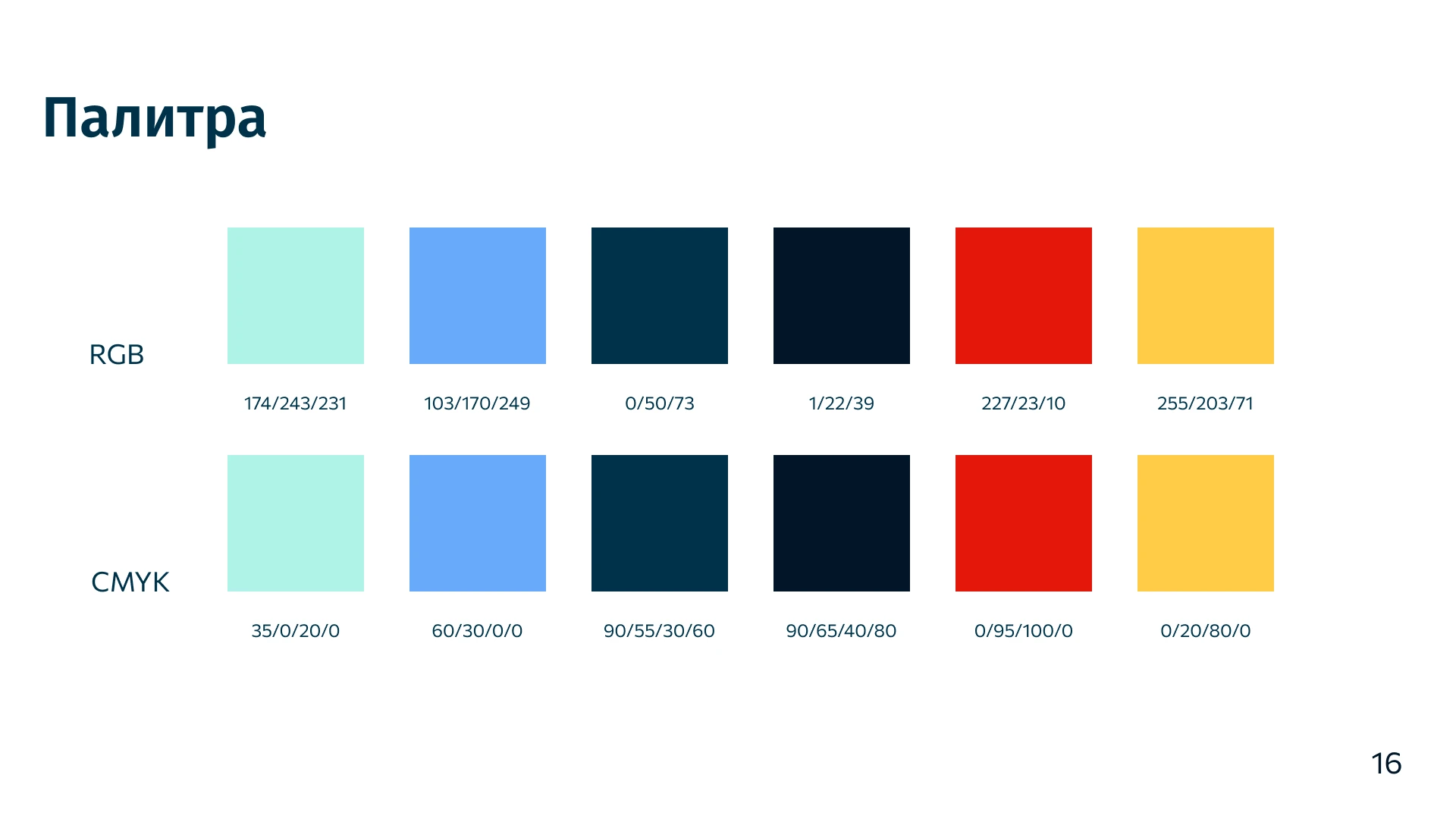 Брендинг | ФСП Федерация спортивного программирования — Изображение №17 — Брендинг на Dprofile