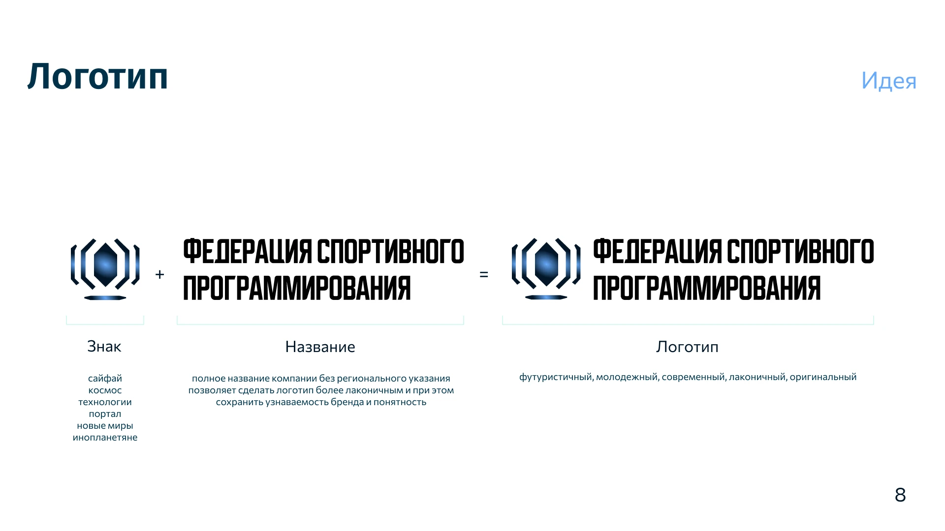 Брендинг | ФСП Федерация спортивного программирования — Изображение №9 — Брендинг на Dprofile