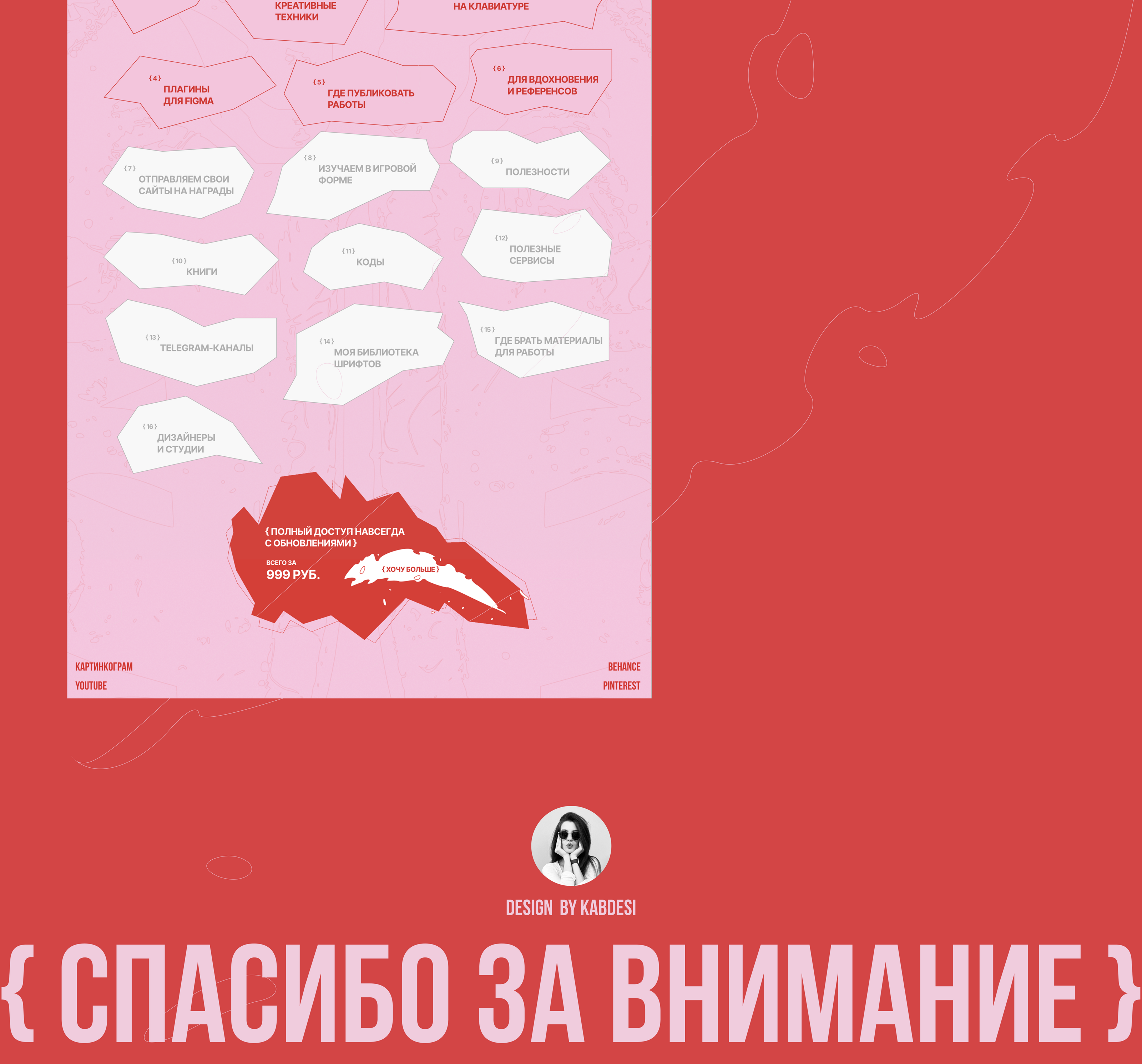 Полезности для веб-дизайнеров — Изображение №4 — Интерфейсы, Графика на Dprofile