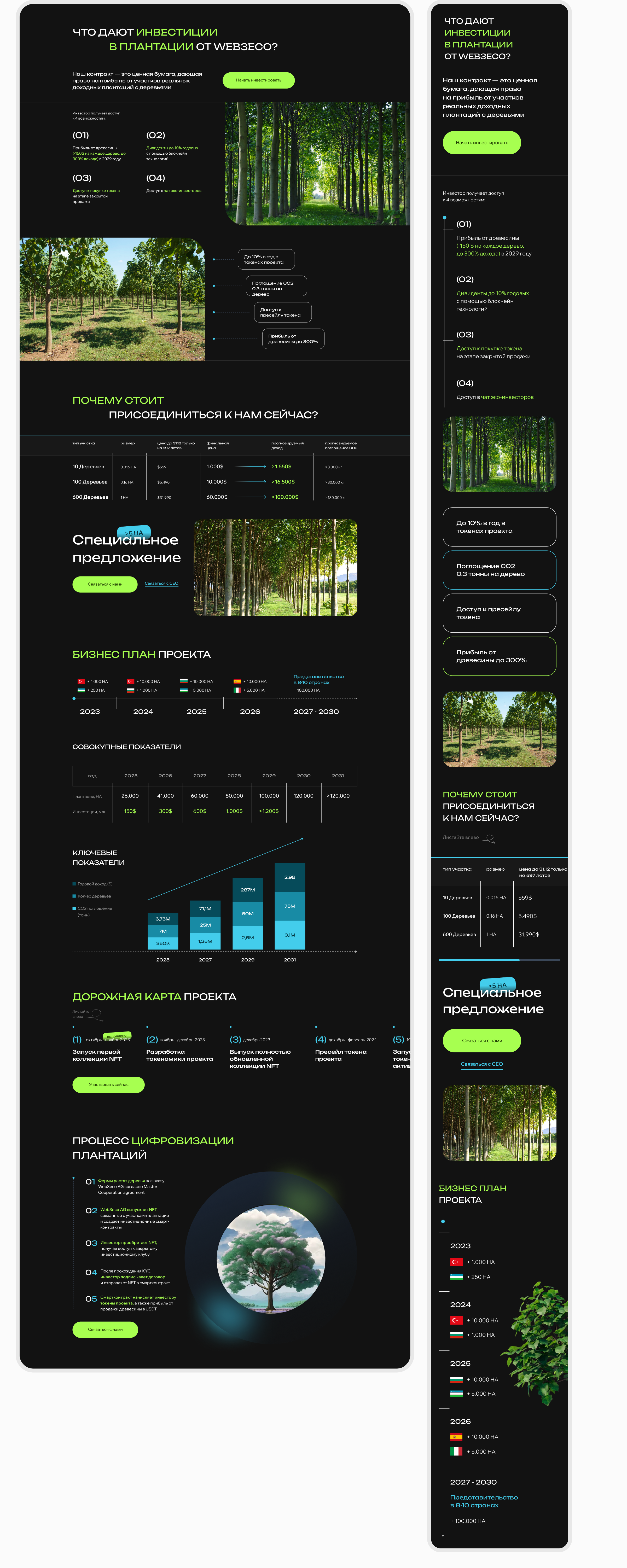 Web3Eco | ElkaDigital — Изображение №8 — Интерфейсы, Брендинг на Dprofile
