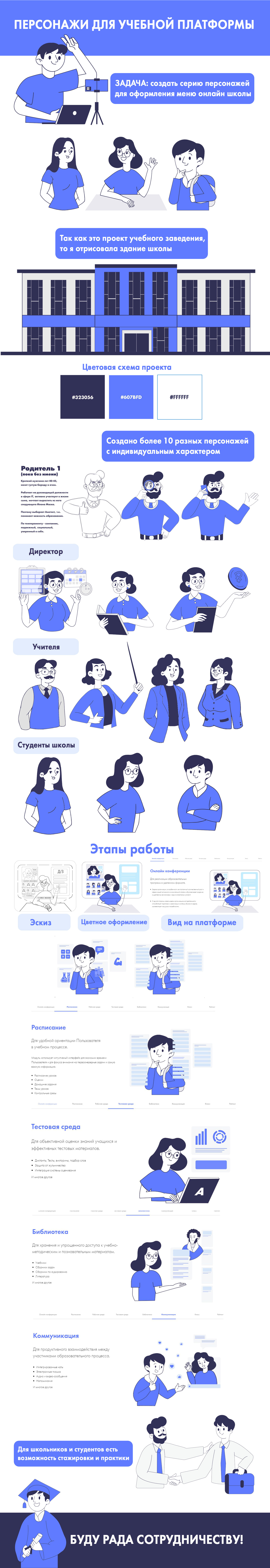 Оформление учебной платформы — Изображение №1 — Иллюстрация, Графика на Dprofile