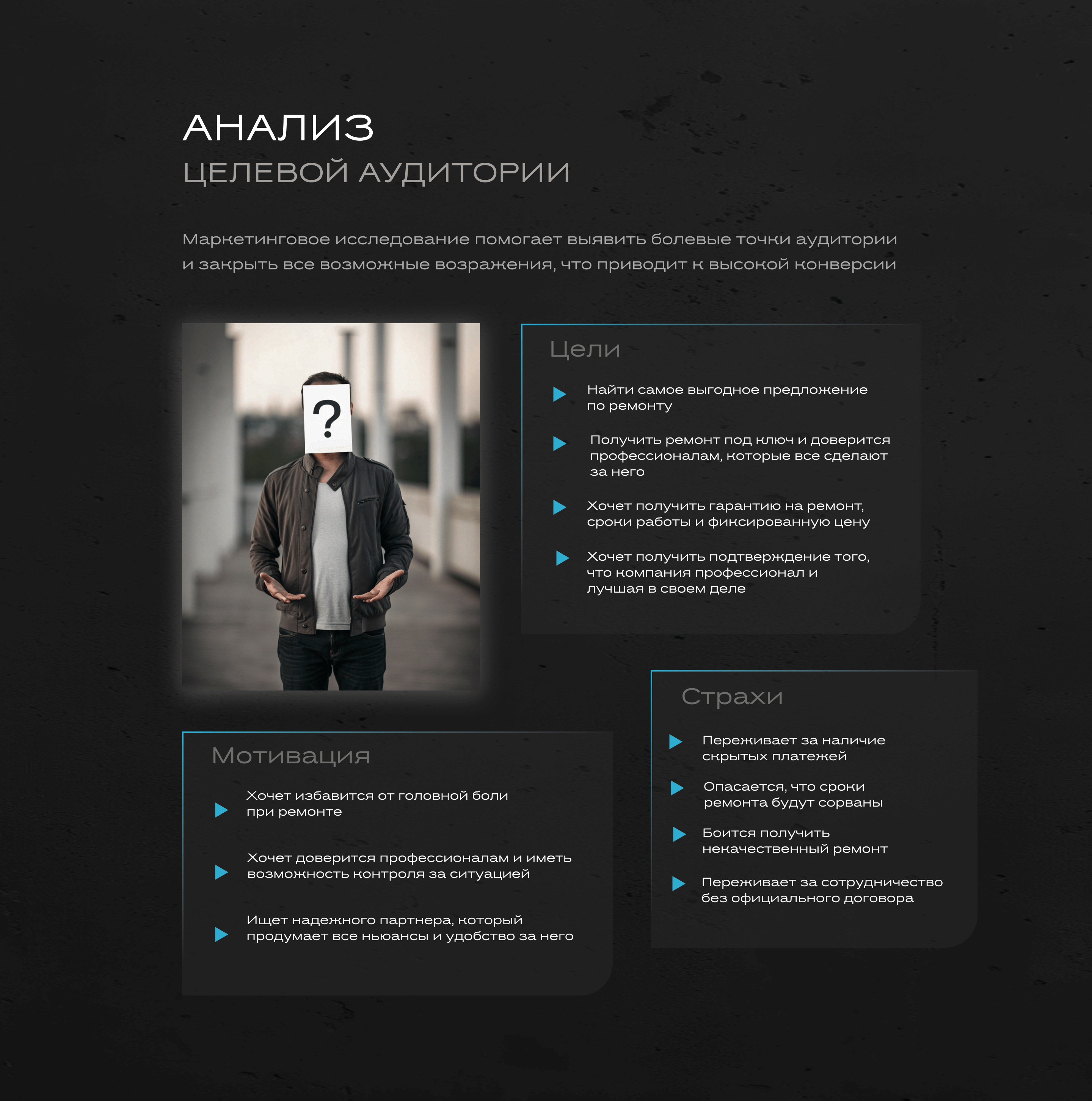 Villa Life | Сайт для премиального ремонта квартир — Изображение №4 — Интерфейсы на Dprofile