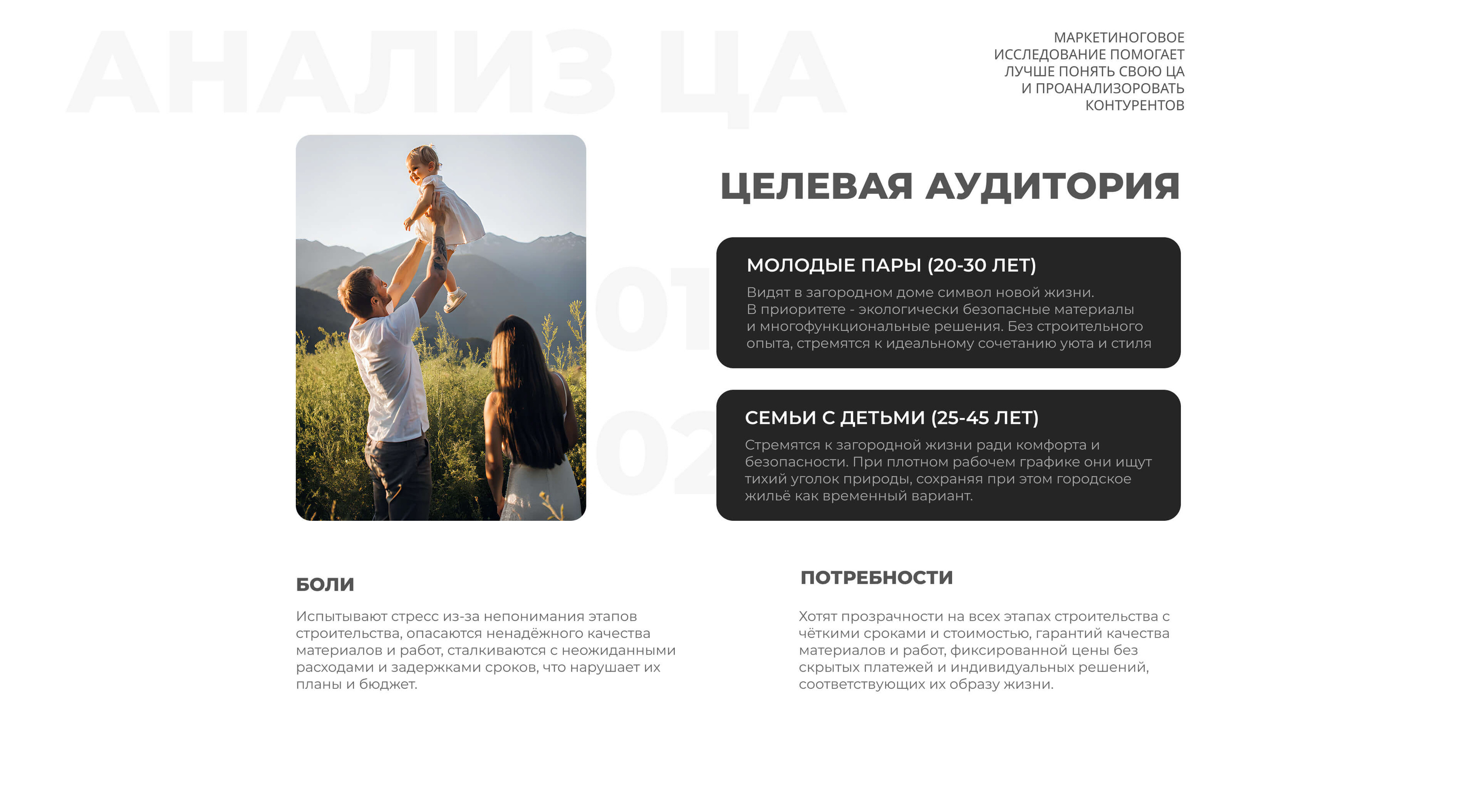 Дизайн Сайта строительство домов | website design — Изображение №5 — Интерфейсы на Dprofile