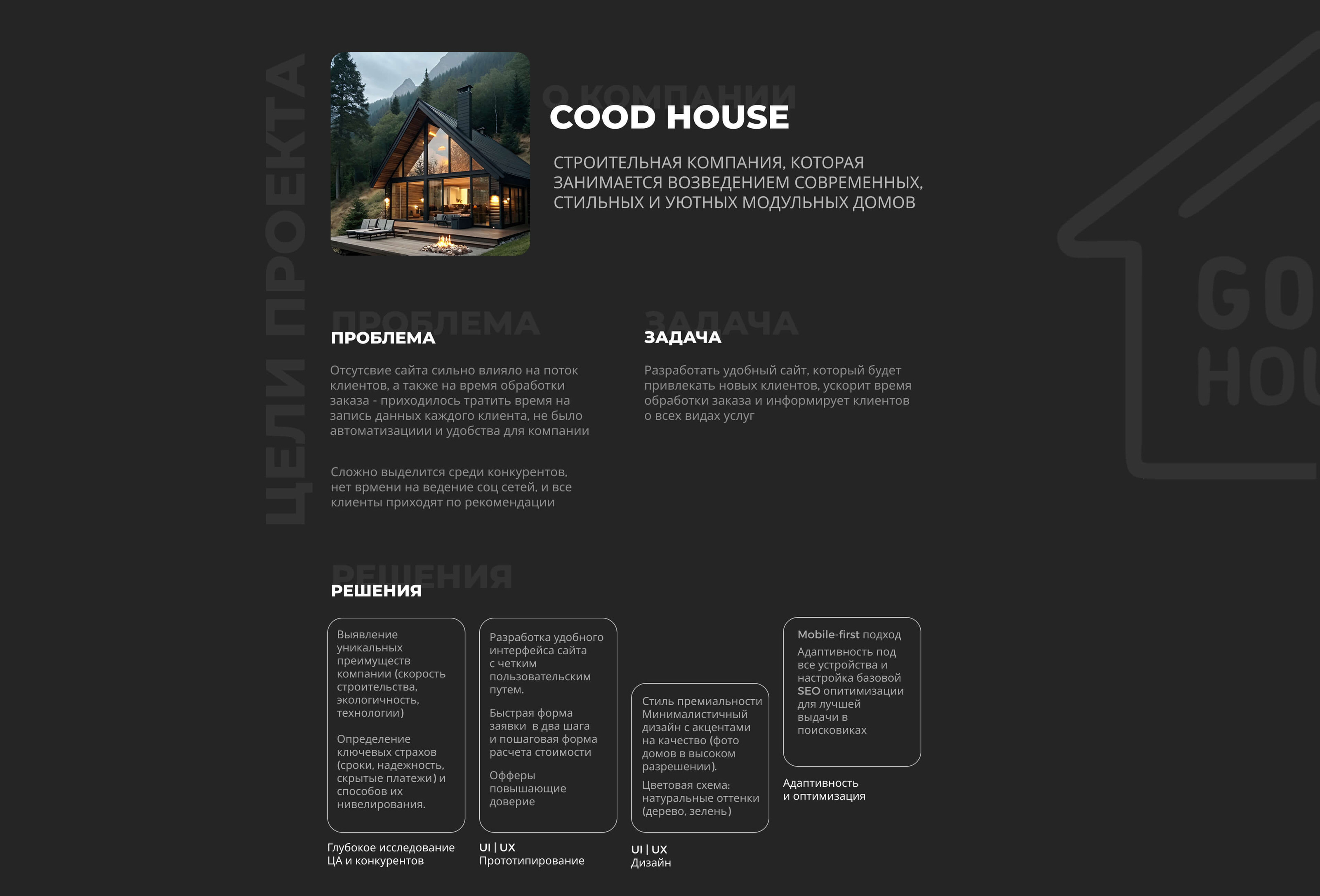Дизайн Сайта строительство домов | website design — Изображение №2 — Интерфейсы на Dprofile