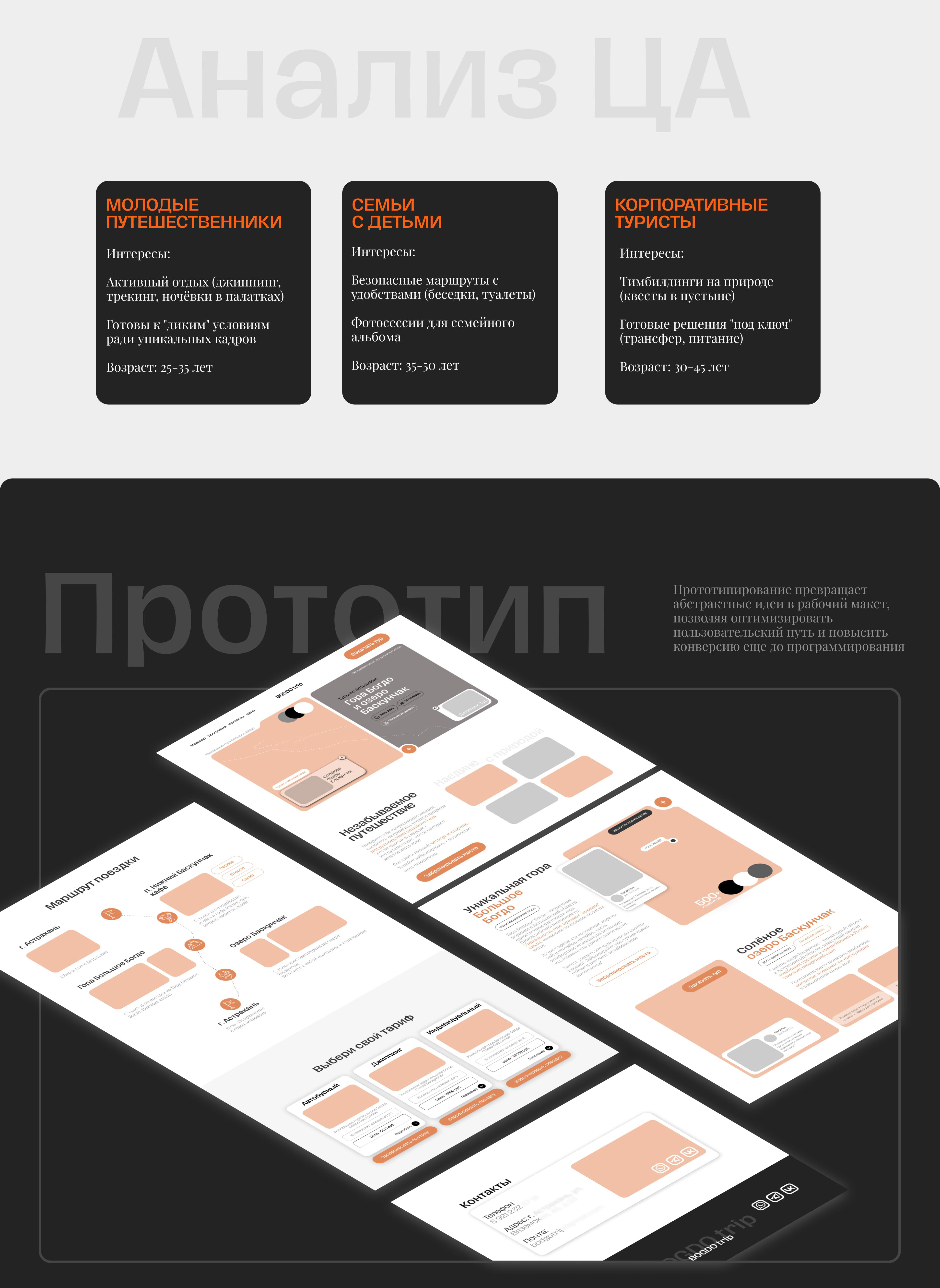 Дизайн Сайта Туризм на гору Богдо | website design — Изображение №4 — Интерфейсы на Dprofile