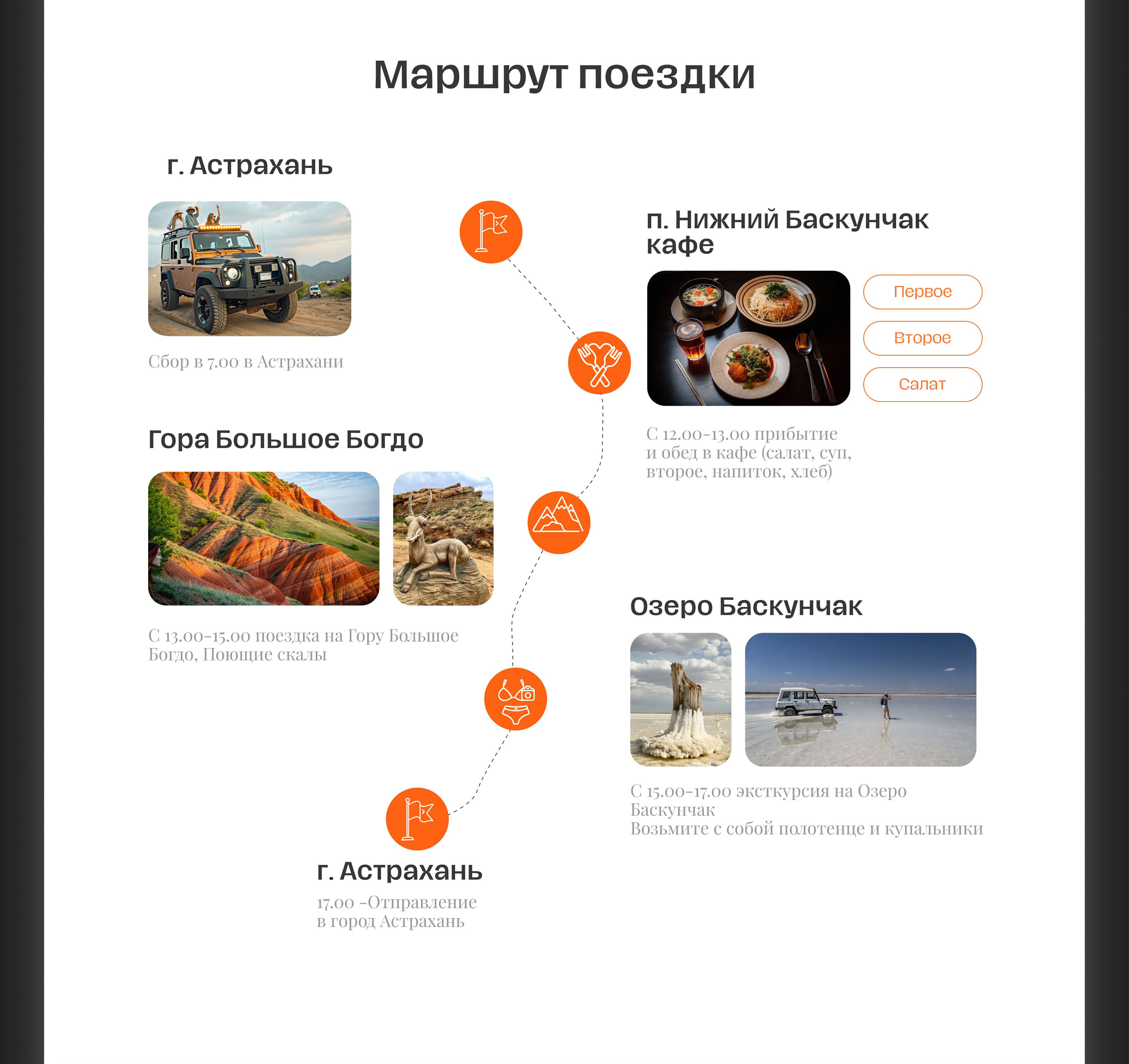 Дизайн Сайта Туризм на гору Богдо | website design — Изображение №10 — Интерфейсы на Dprofile