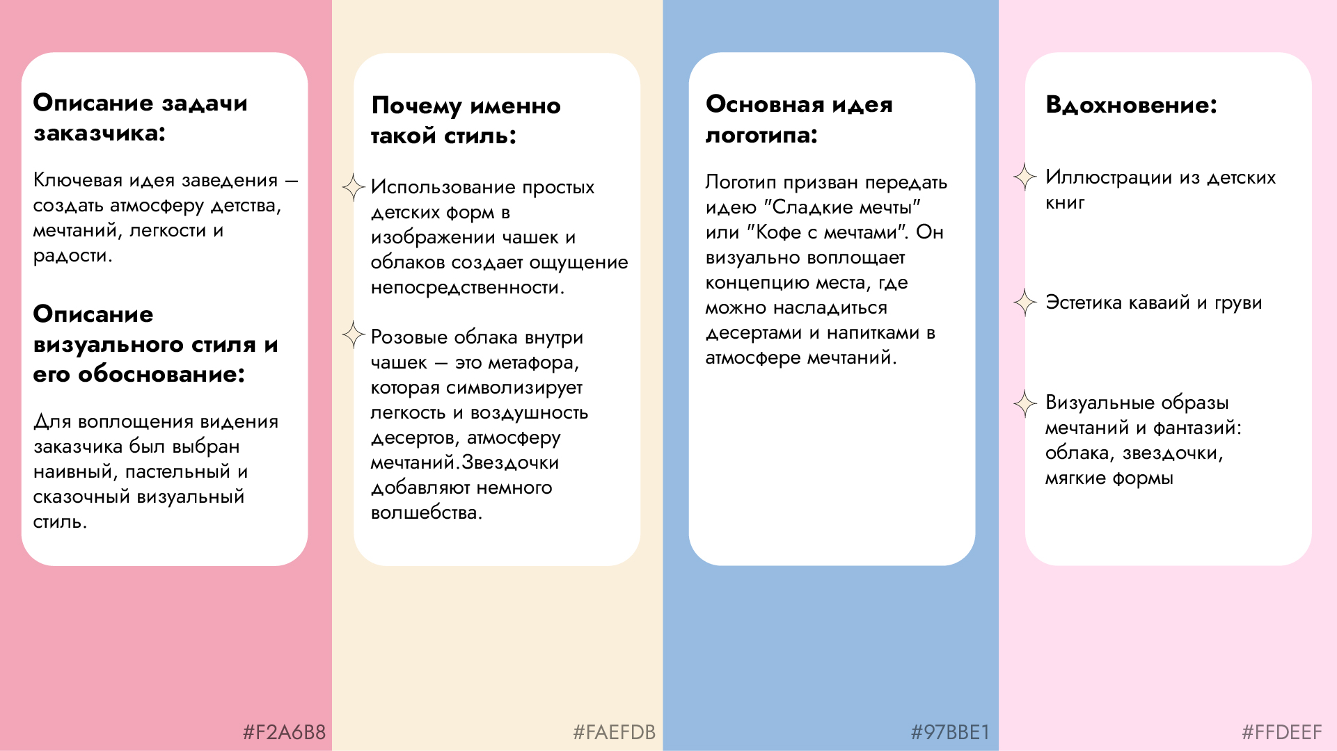 Little Pancakes//разработка фирменного стиля  кофейни — Изображение №3 — Брендинг на Dprofile