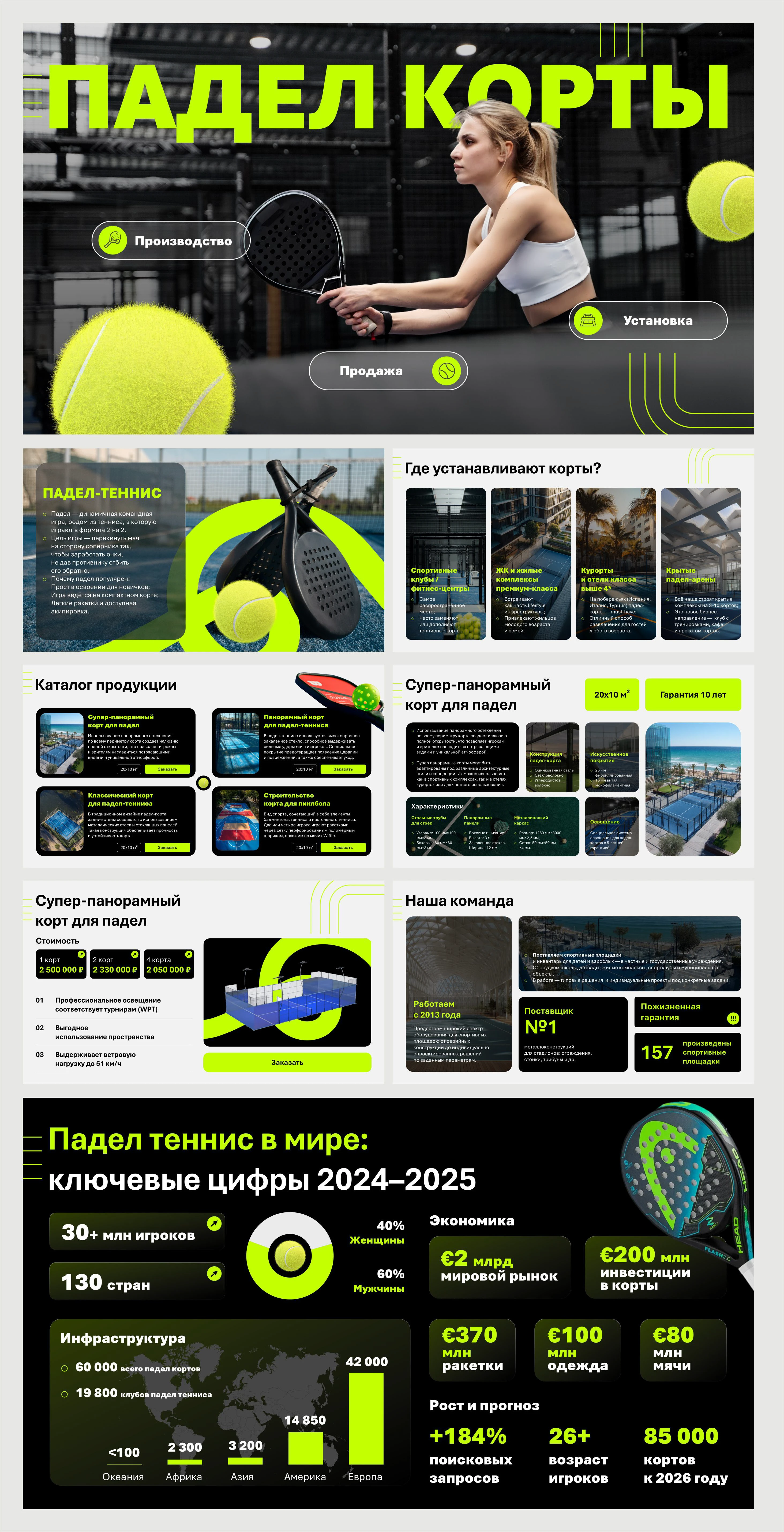 Презентация для строительства падел теннис кортов — Изображение №5 — Графика, Маркетинг на Dprofile