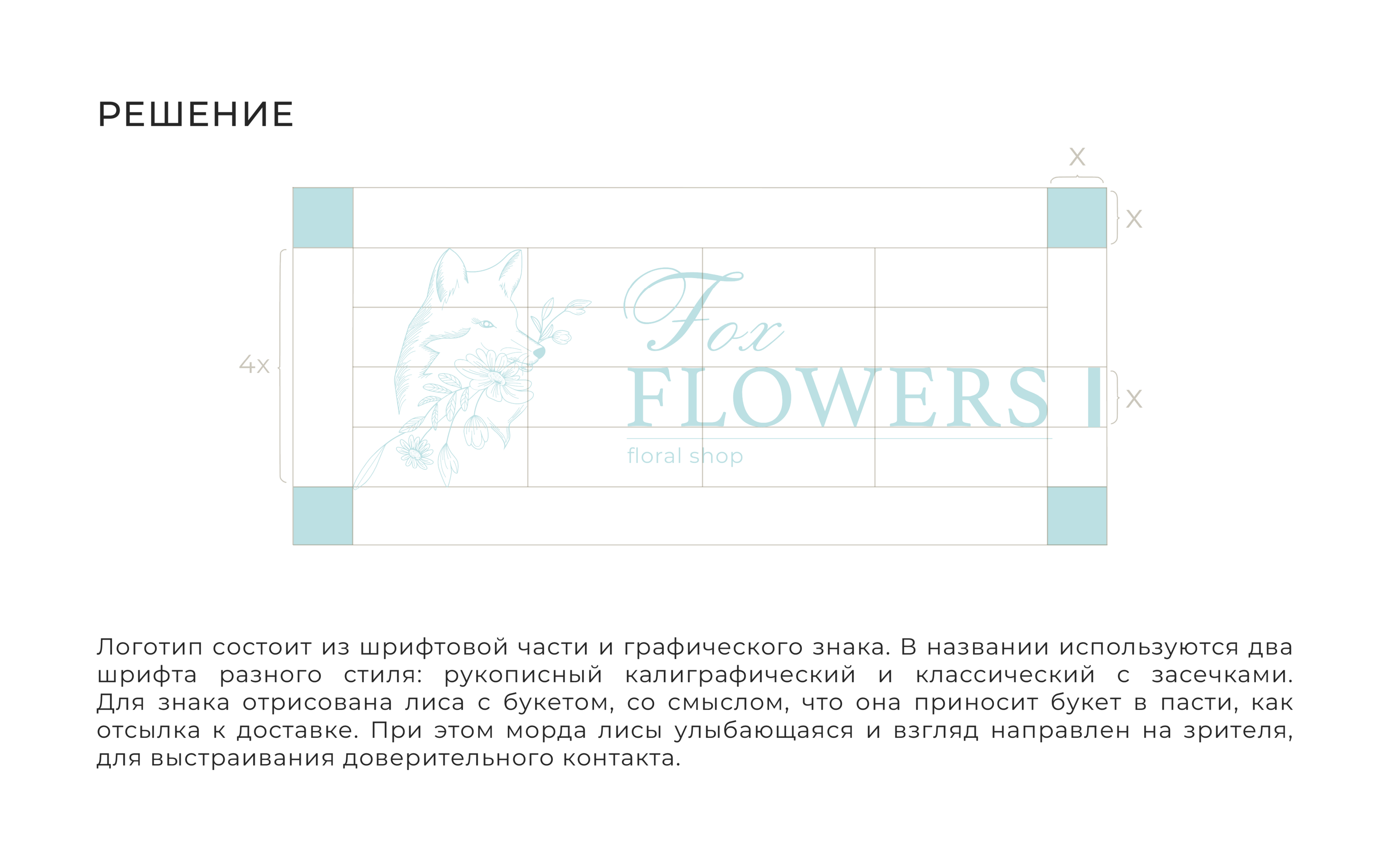 Fox Flowers — Изображение №2 — Брендинг на Dprofile