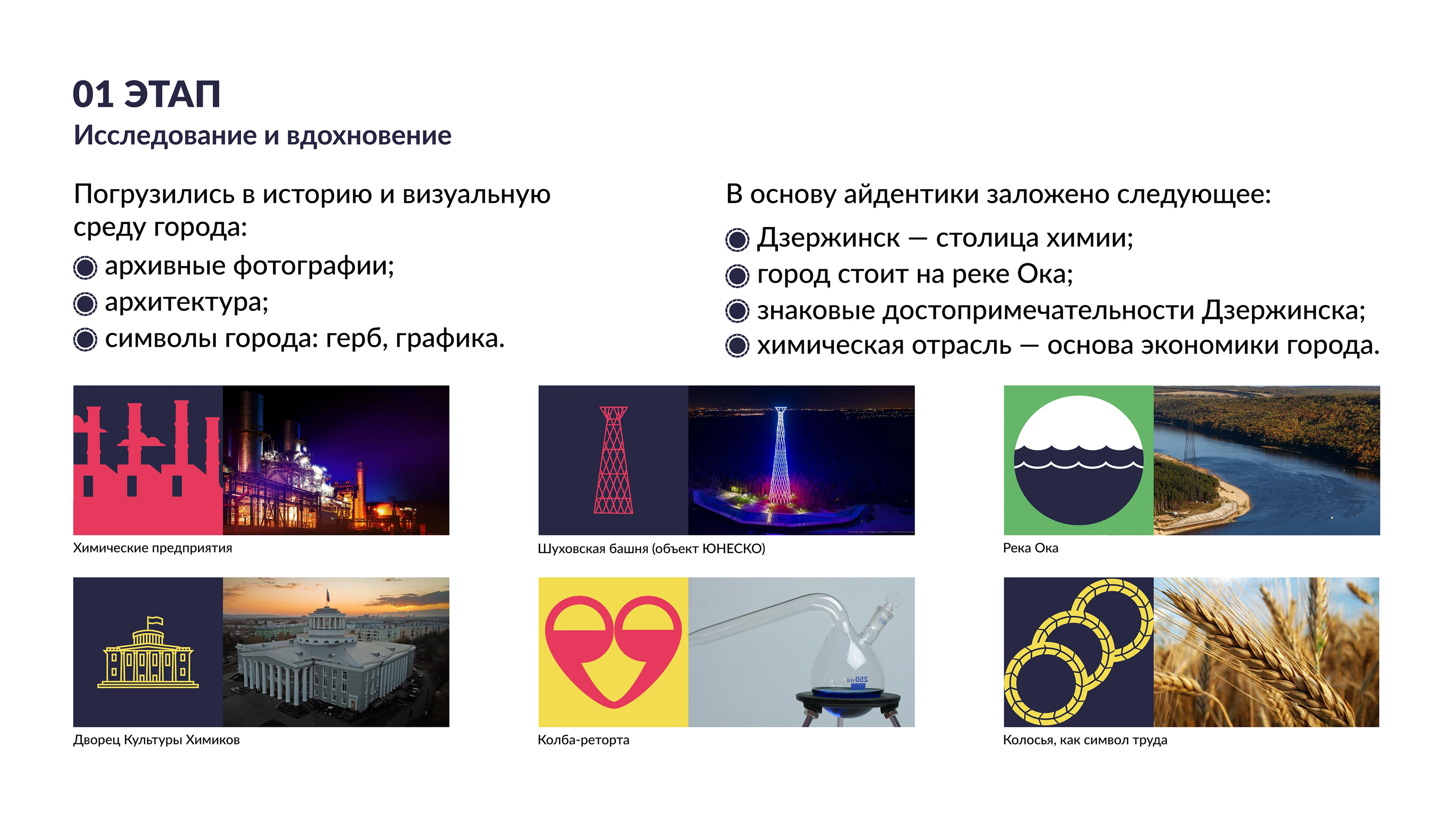 Айдентика Дзержинска — Изображение №2 — Брендинг на Dprofile