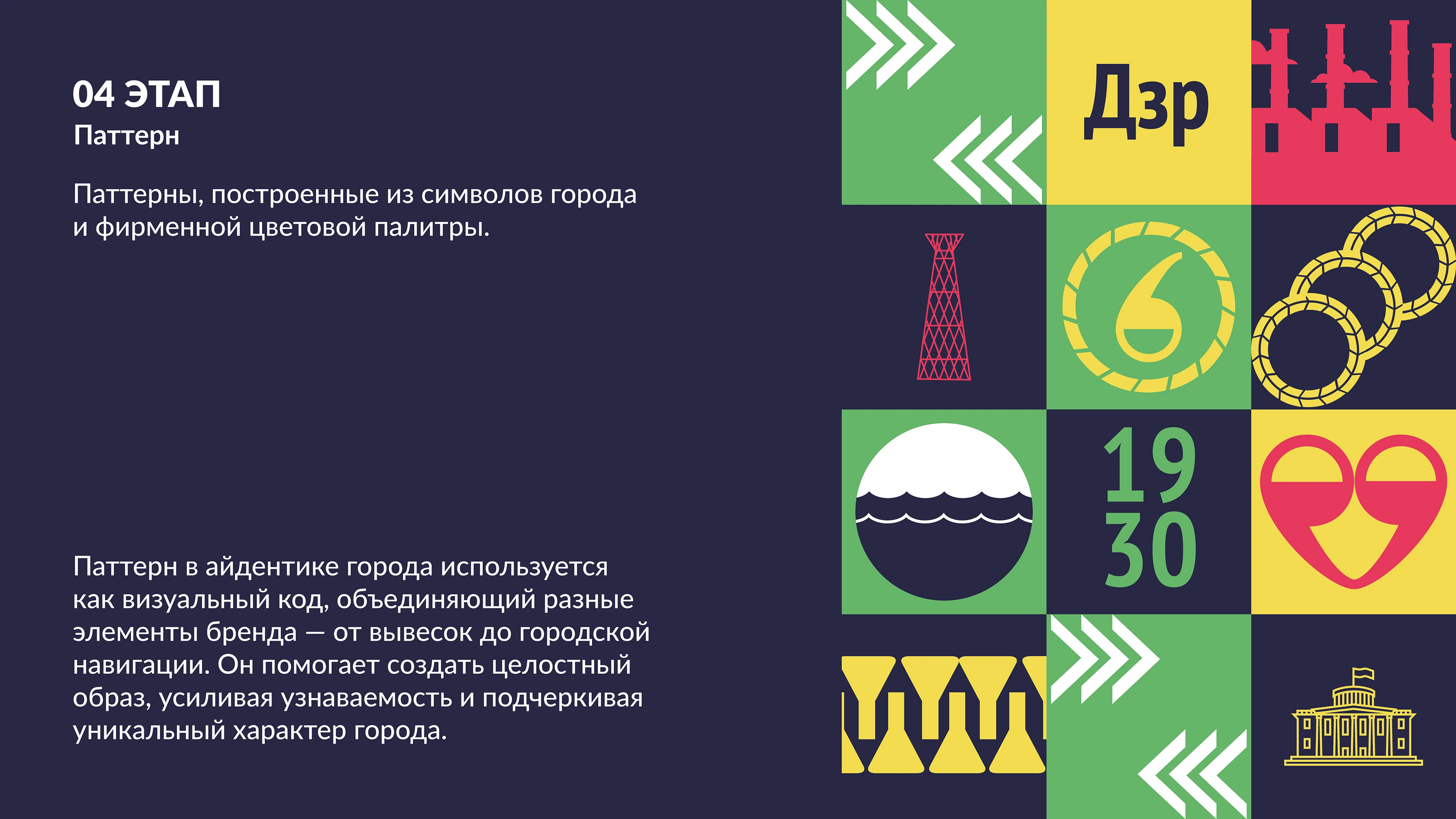 Айдентика Дзержинска — Изображение №5 — Брендинг на Dprofile