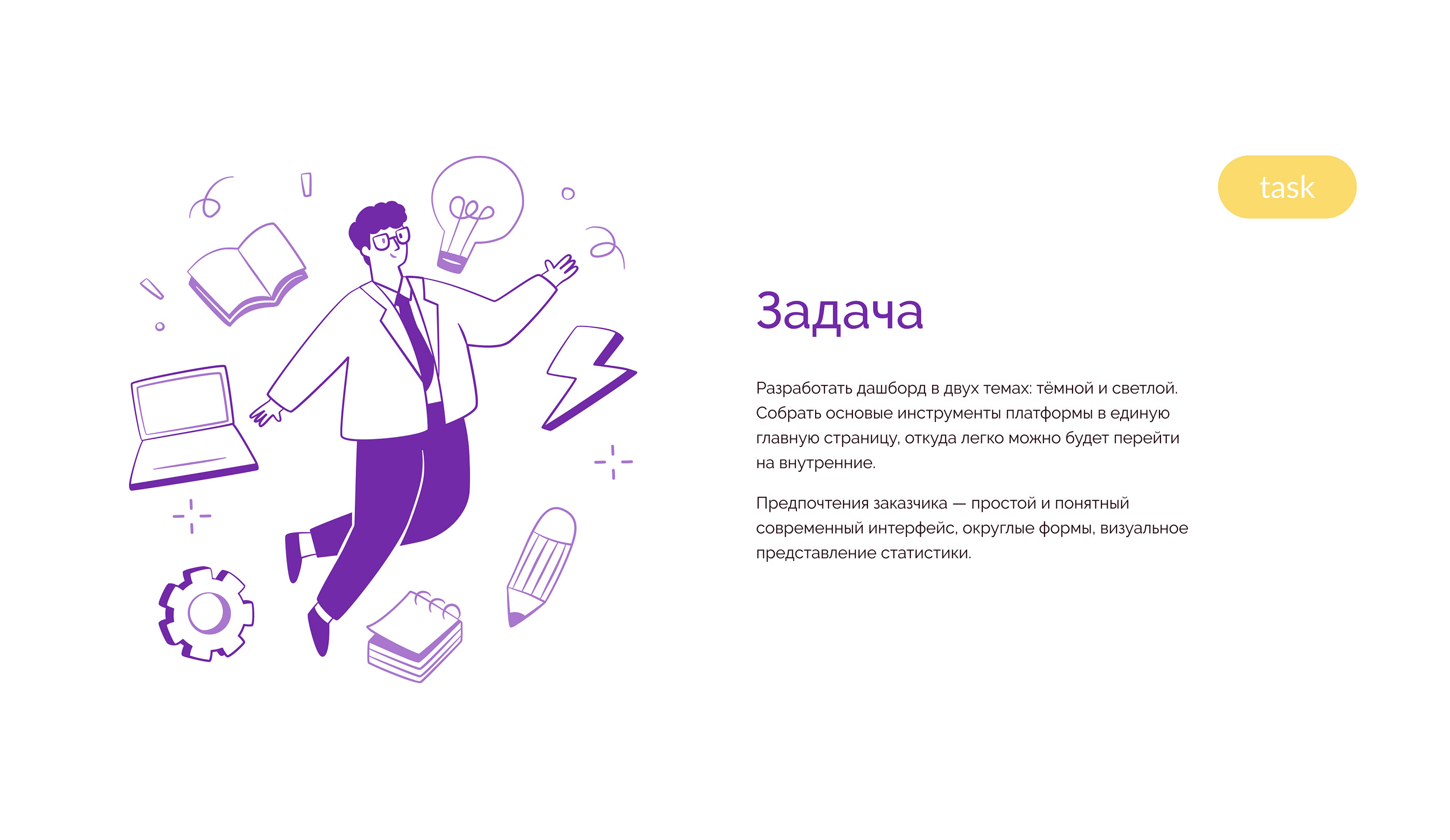 Дашборд дизайн | Productivity tracking dashboard — Изображение №4 — Интерфейсы на Dprofile