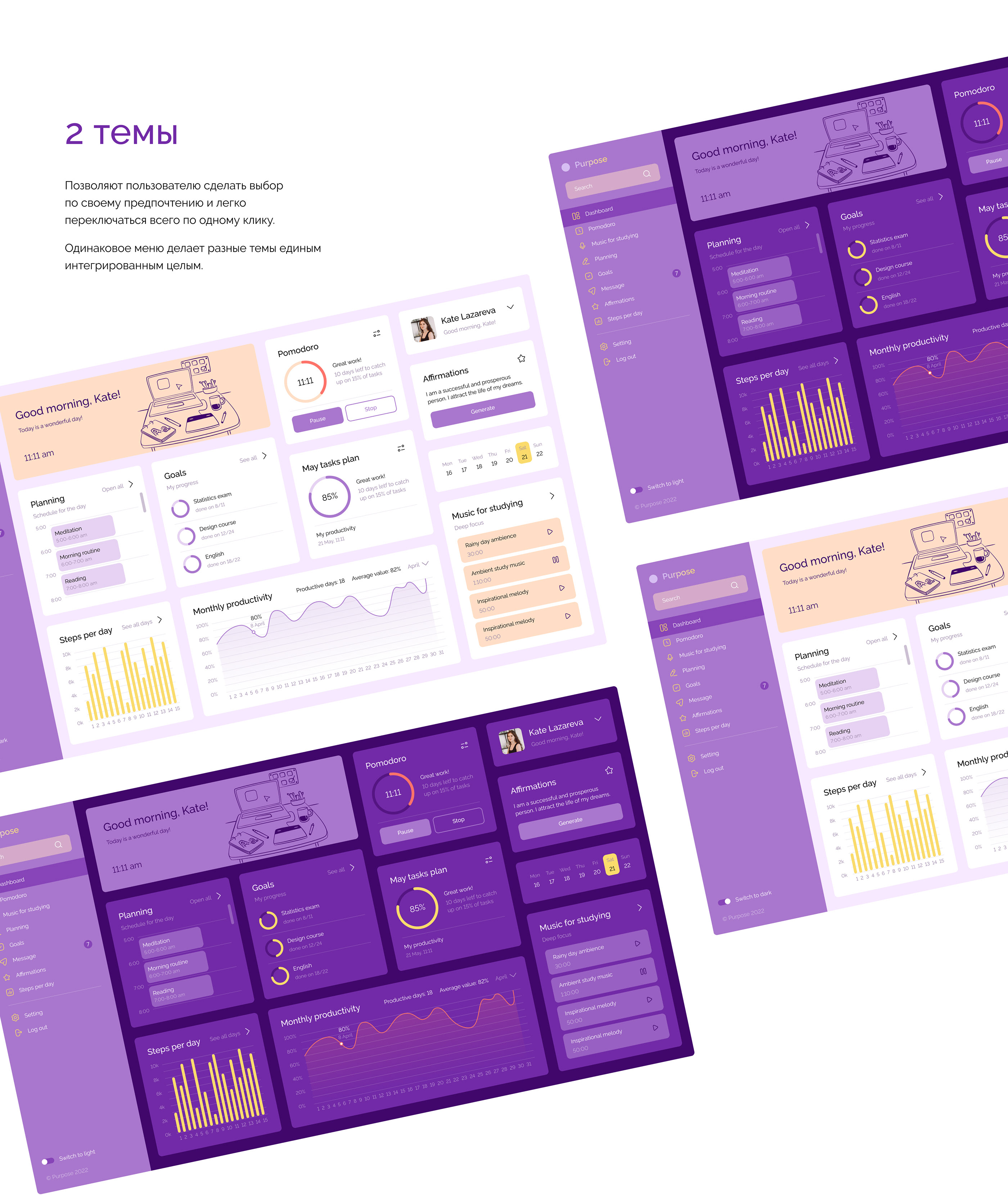 Дашборд дизайн | Productivity tracking dashboard — Изображение №8 — Интерфейсы на Dprofile