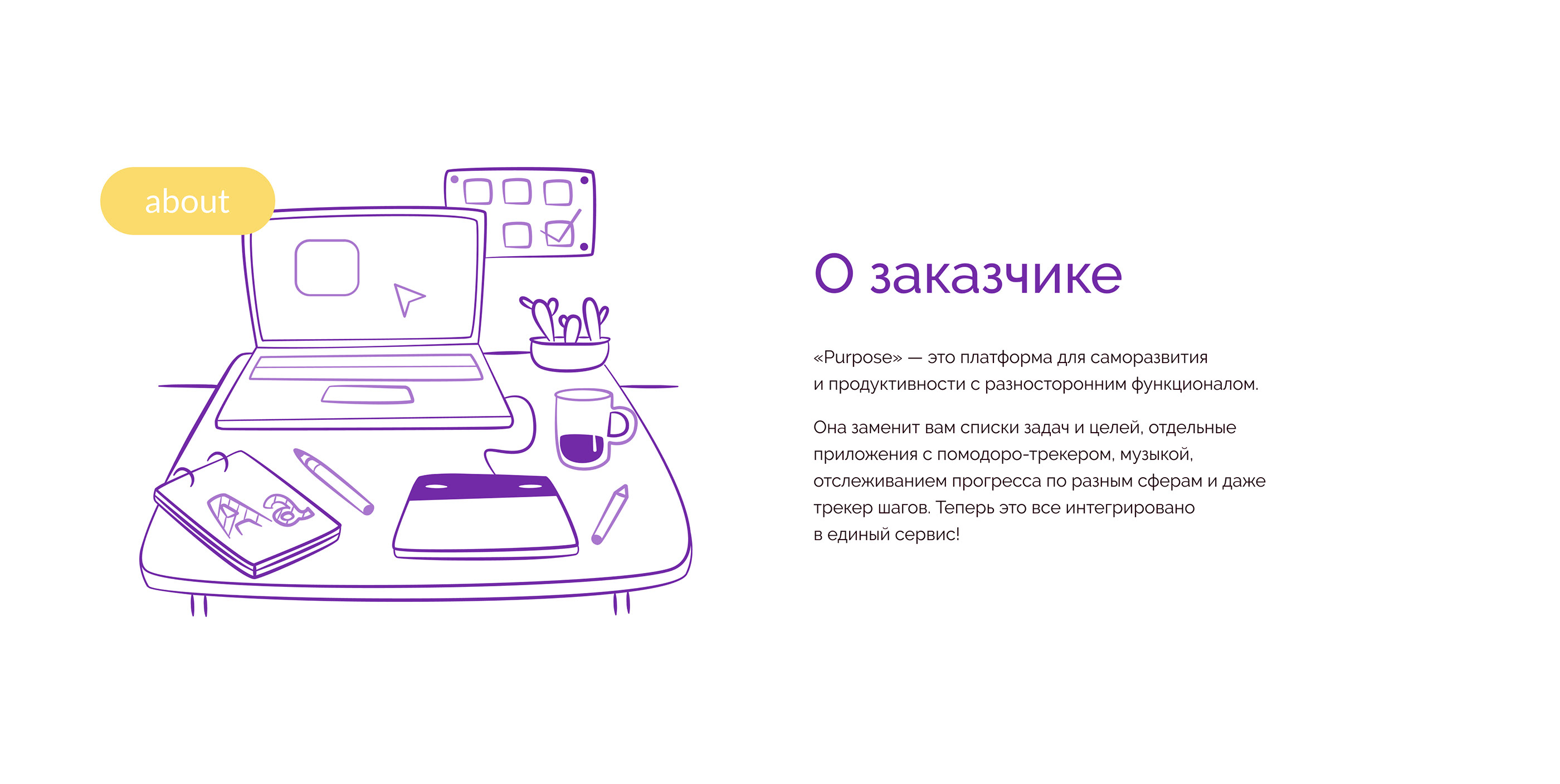 Дашборд дизайн | Productivity tracking dashboard — Изображение №2 — Интерфейсы на Dprofile