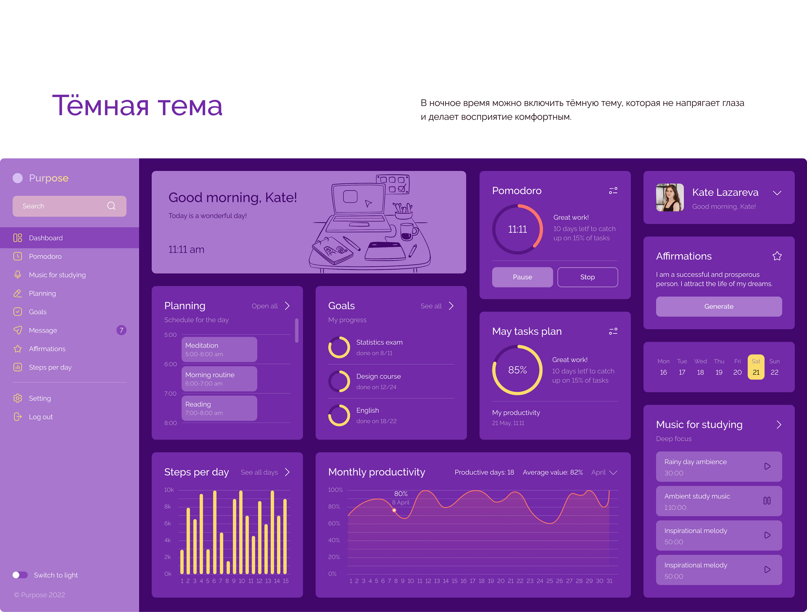 Дашборд дизайн | Productivity tracking dashboard — Изображение №7 — Интерфейсы на Dprofile