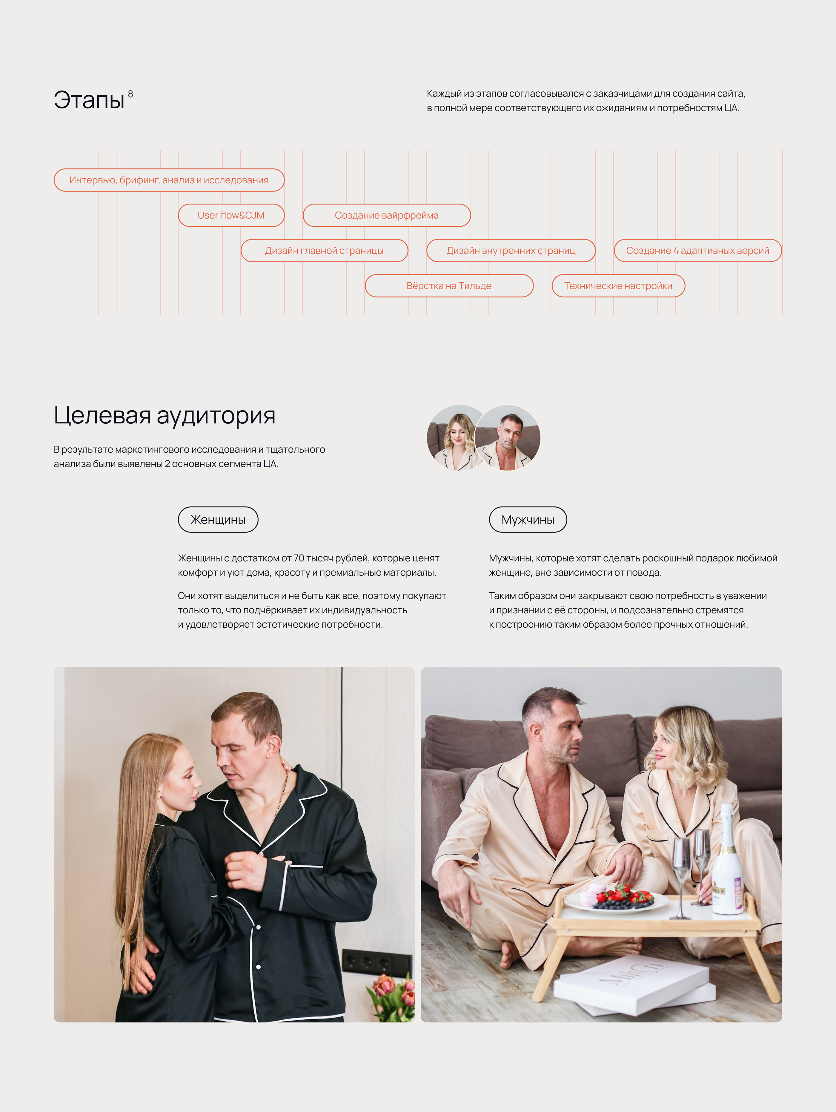Интернет-магазин вещей из тенселя | Online store — Изображение №3 — Интерфейсы на Dprofile