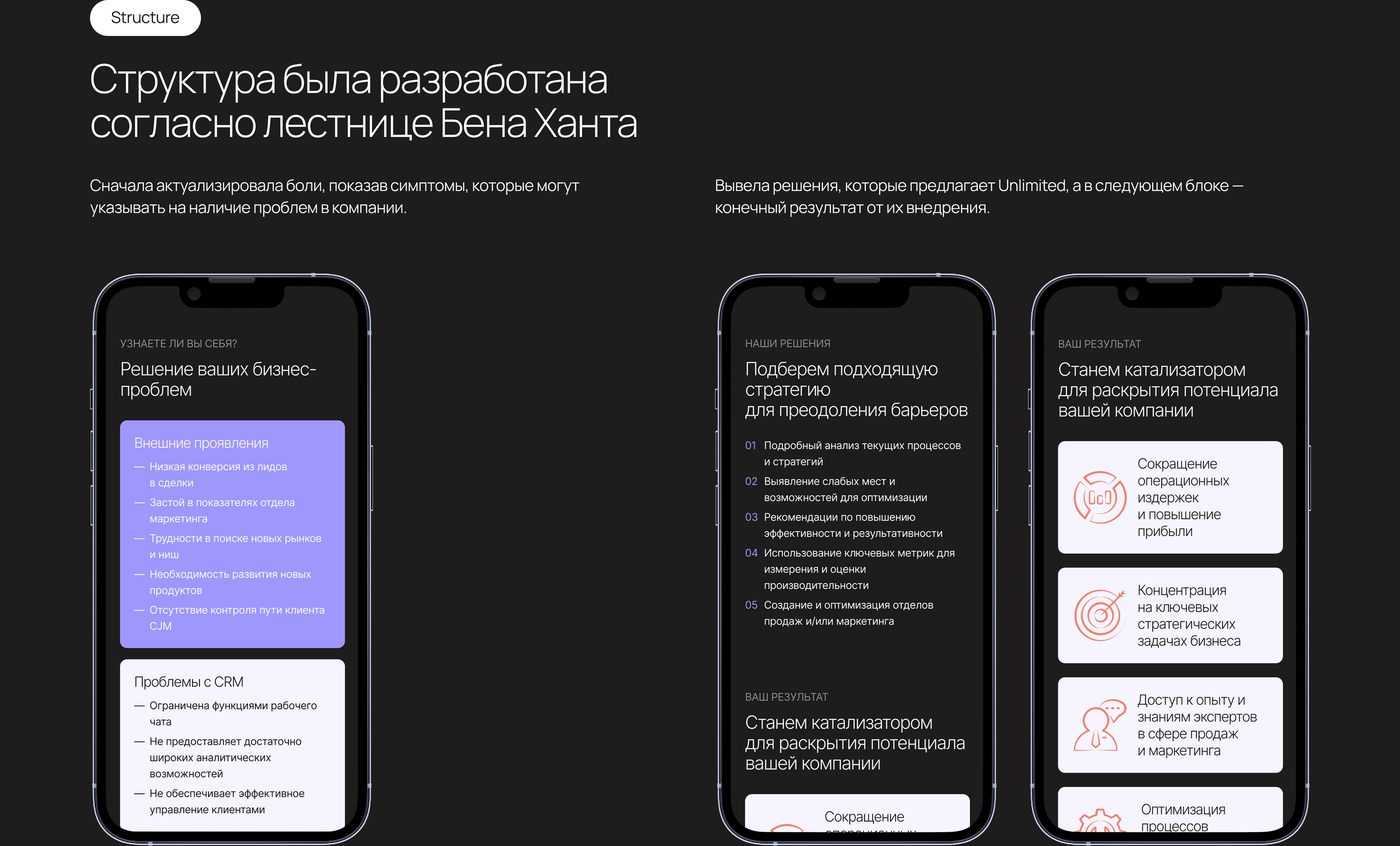 Лендинг консалтинговой компании | Consulting website — Изображение №12 — Интерфейсы на Dprofile