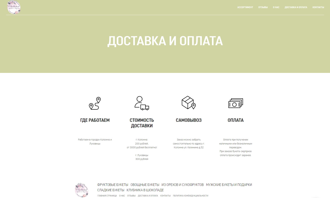 Интернет магазин на Тильда — Изображение №14 — Маркетинг на Dprofile