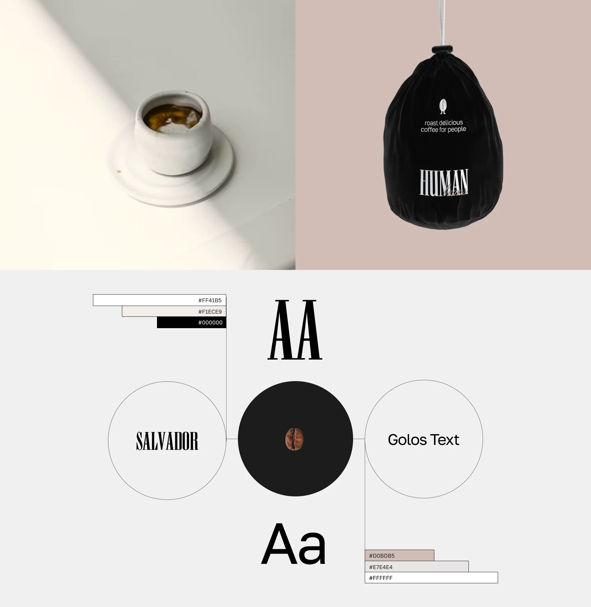 Coffee Shop | E-Commerce — Изображение №5 — Интерфейсы, Брендинг на Dprofile
