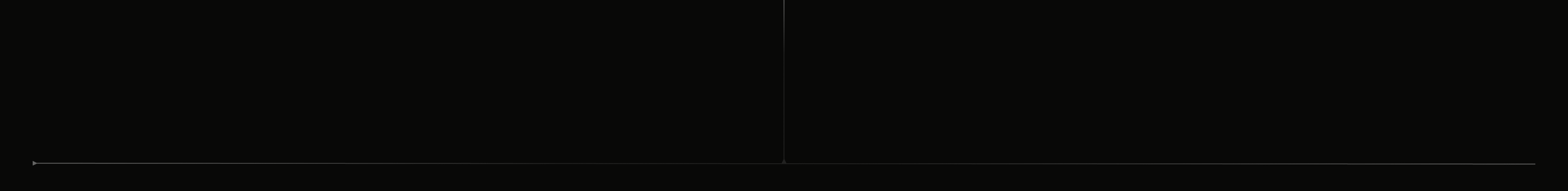 NXT Armor | Autoservice Website |Car Detailing — Изображение №4 — Интерфейсы, Брендинг на Dprofile