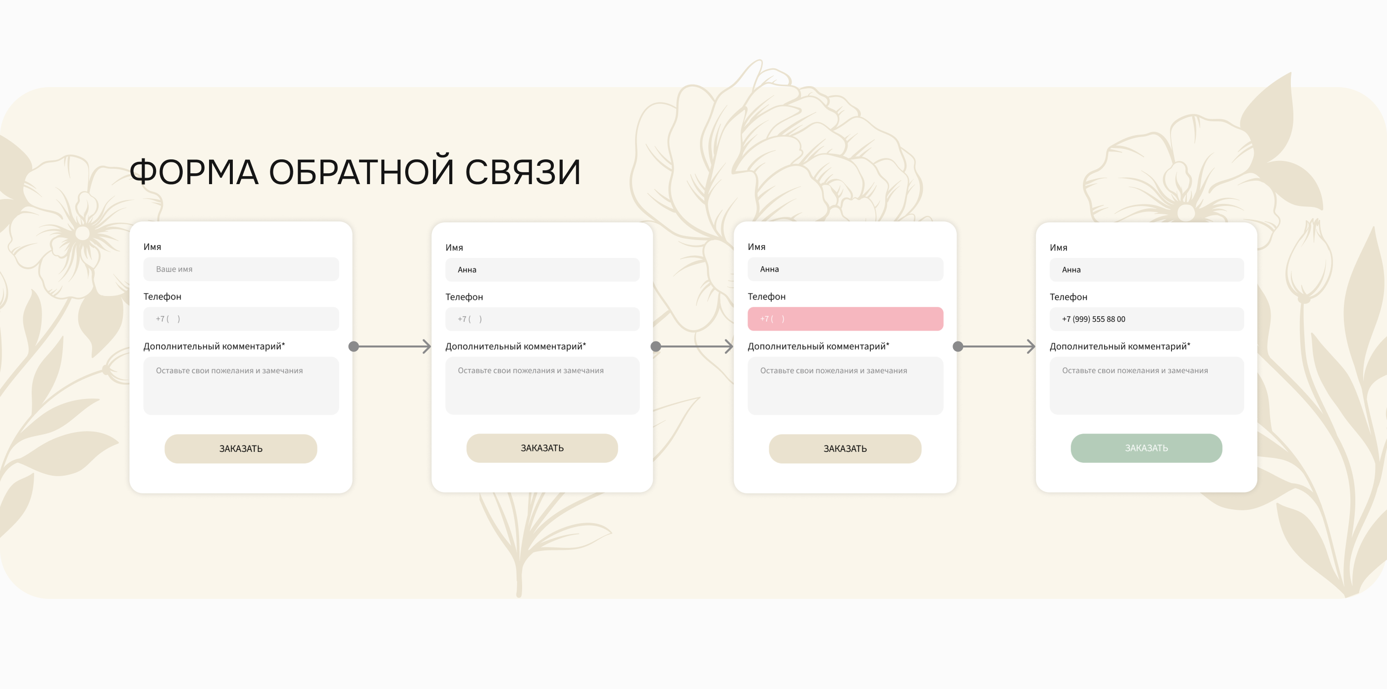 Мобильная версия сайта цветочного магазина — Изображение №7 — Интерфейсы, Брендинг на Dprofile