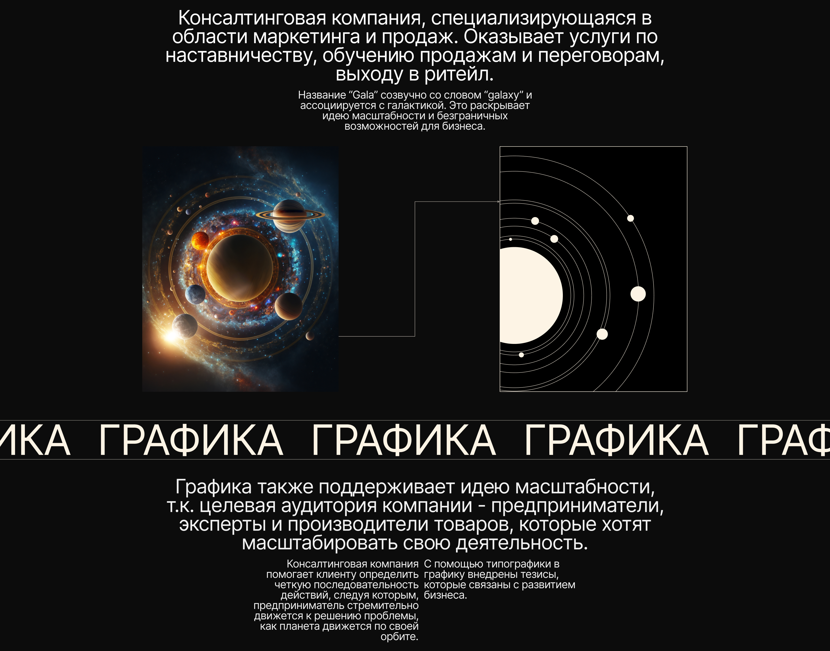 GALA | Айдентика бренда — Изображение №2 — Брендинг, Графика на Dprofile