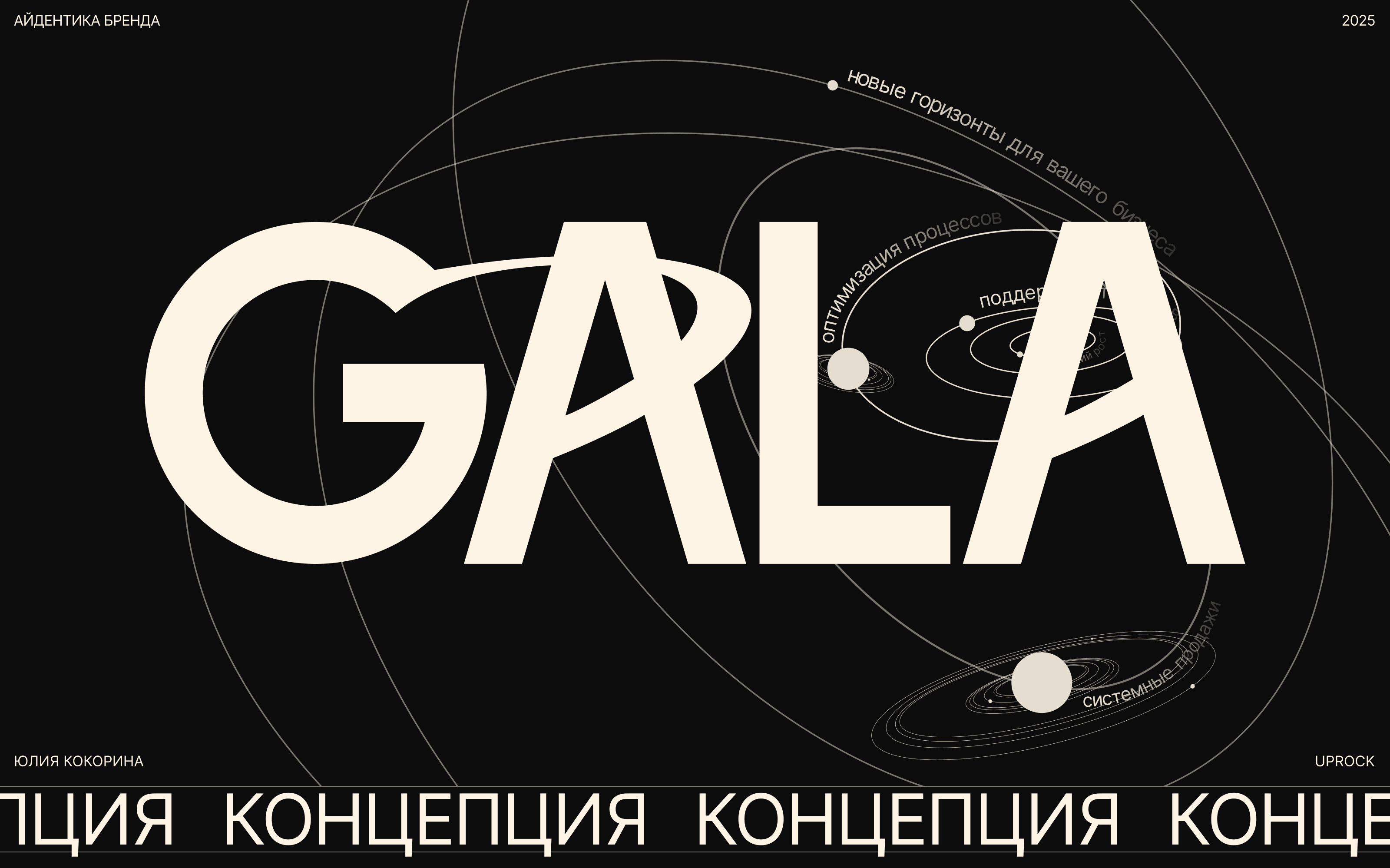 GALA | Айдентика бренда — Изображение №1 — Брендинг, Графика на Dprofile