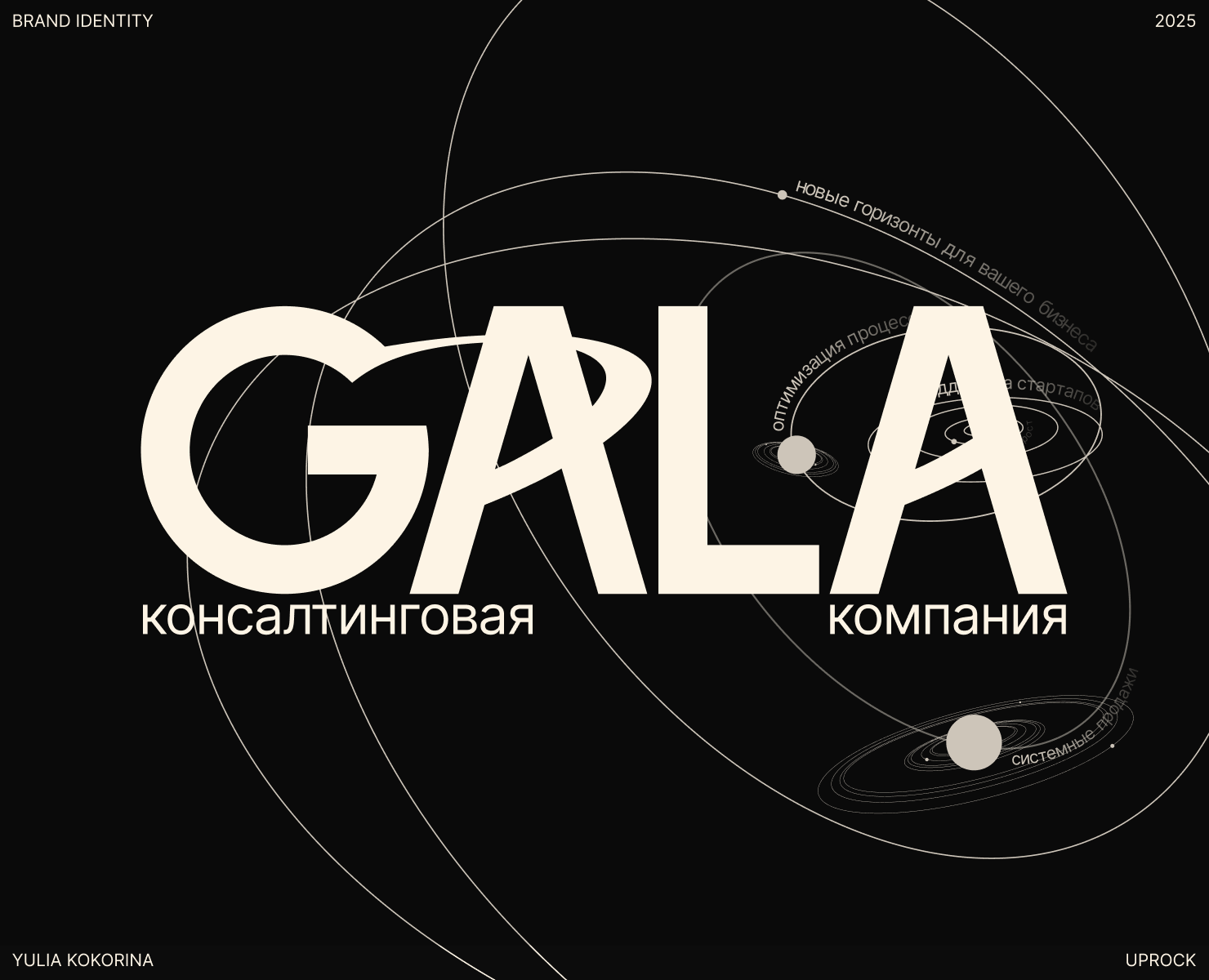 GALA | Айдентика бренда — Брендинг, Графика на Dprofile