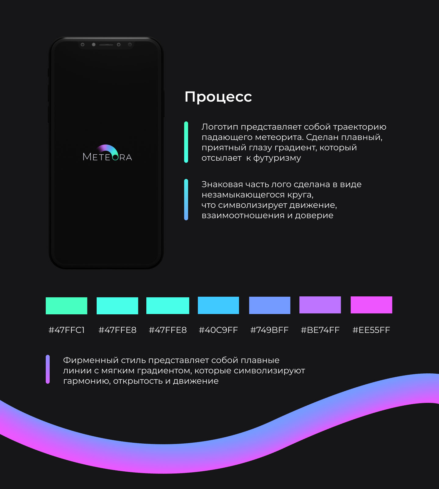 METEORA logo — Изображение №3 — Брендинг, Анимация на Dprofile