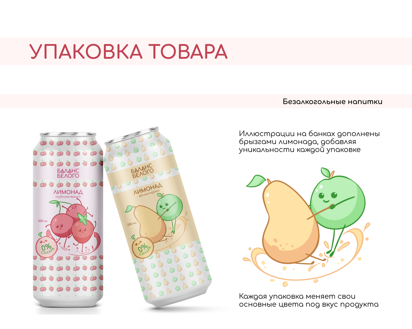 БРЕНДИНГ КОМПАНИИ БАЛАНС БЕЛОГО — Изображение №4 — Брендинг, Иллюстрация на Dprofile