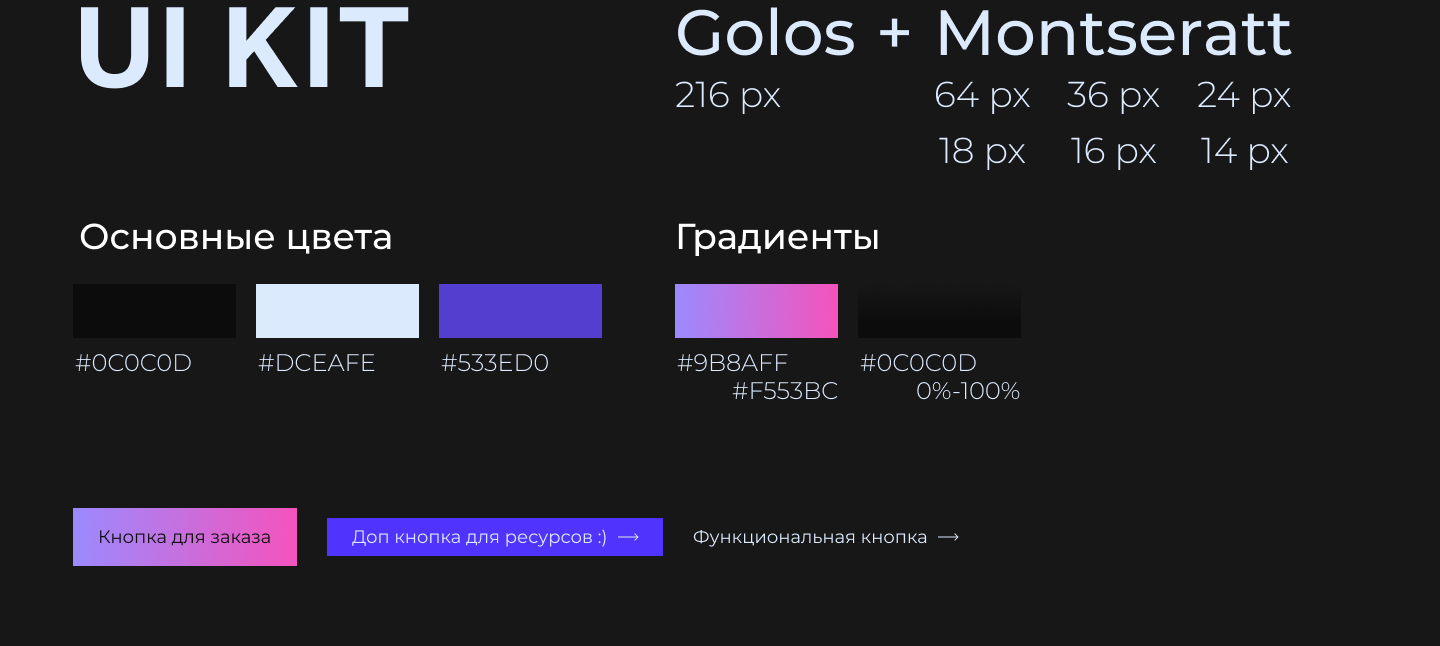 UXART | Редизайн сайта студии — Изображение №2 — Интерфейсы, Анимация на Dprofile