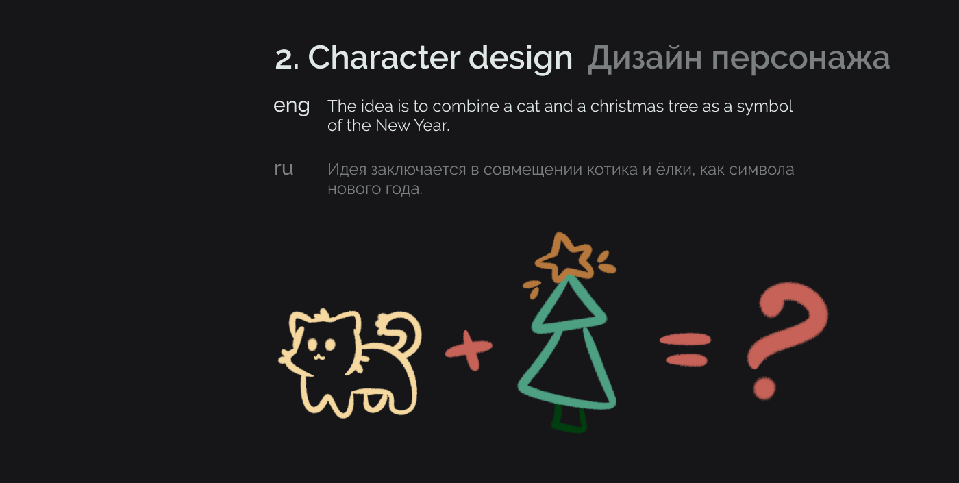 Стикеры для телеграмма "Ёлк" — Изображение №3 — Иллюстрация, Анимация на Dprofile
