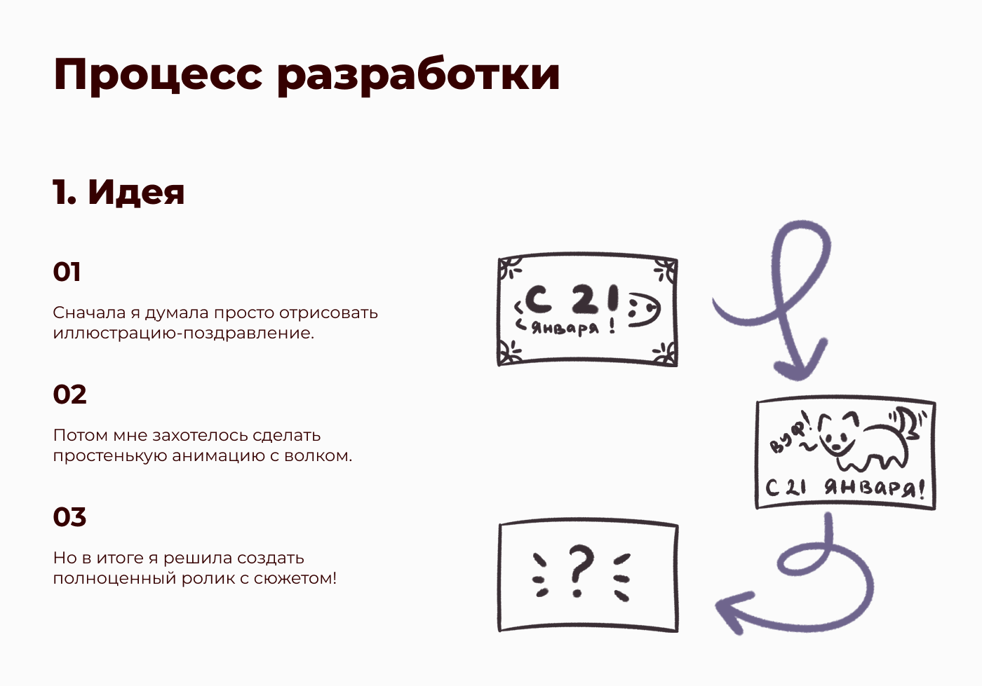 Видео-открытка "С 21 января!" — Изображение №4 — Иллюстрация, Анимация на Dprofile