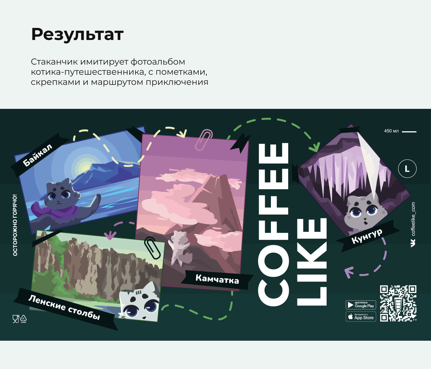Дизайн стаканчика для кофе — Изображение №8 — Иллюстрация, Графика на Dprofile